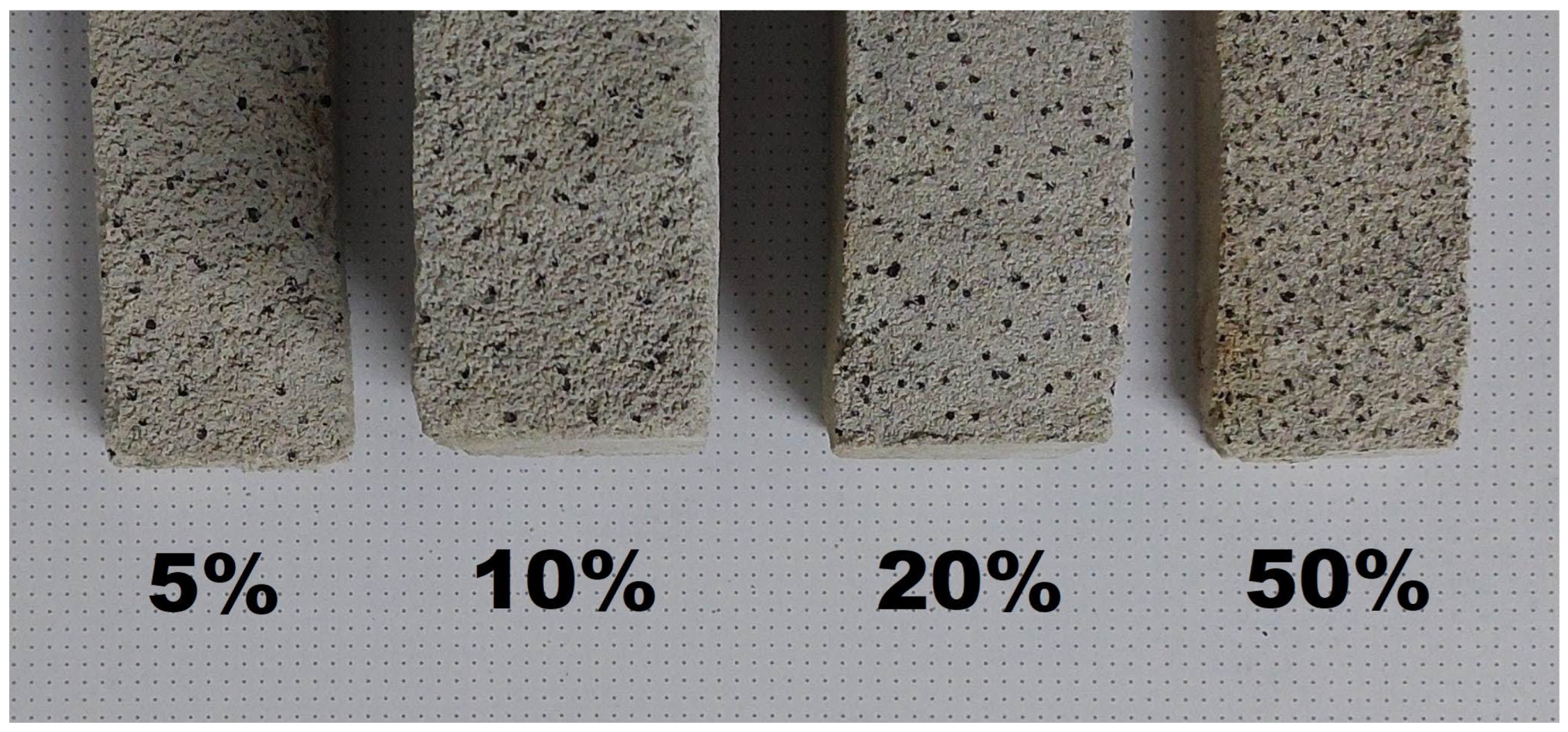 Materials 16 01810 g009