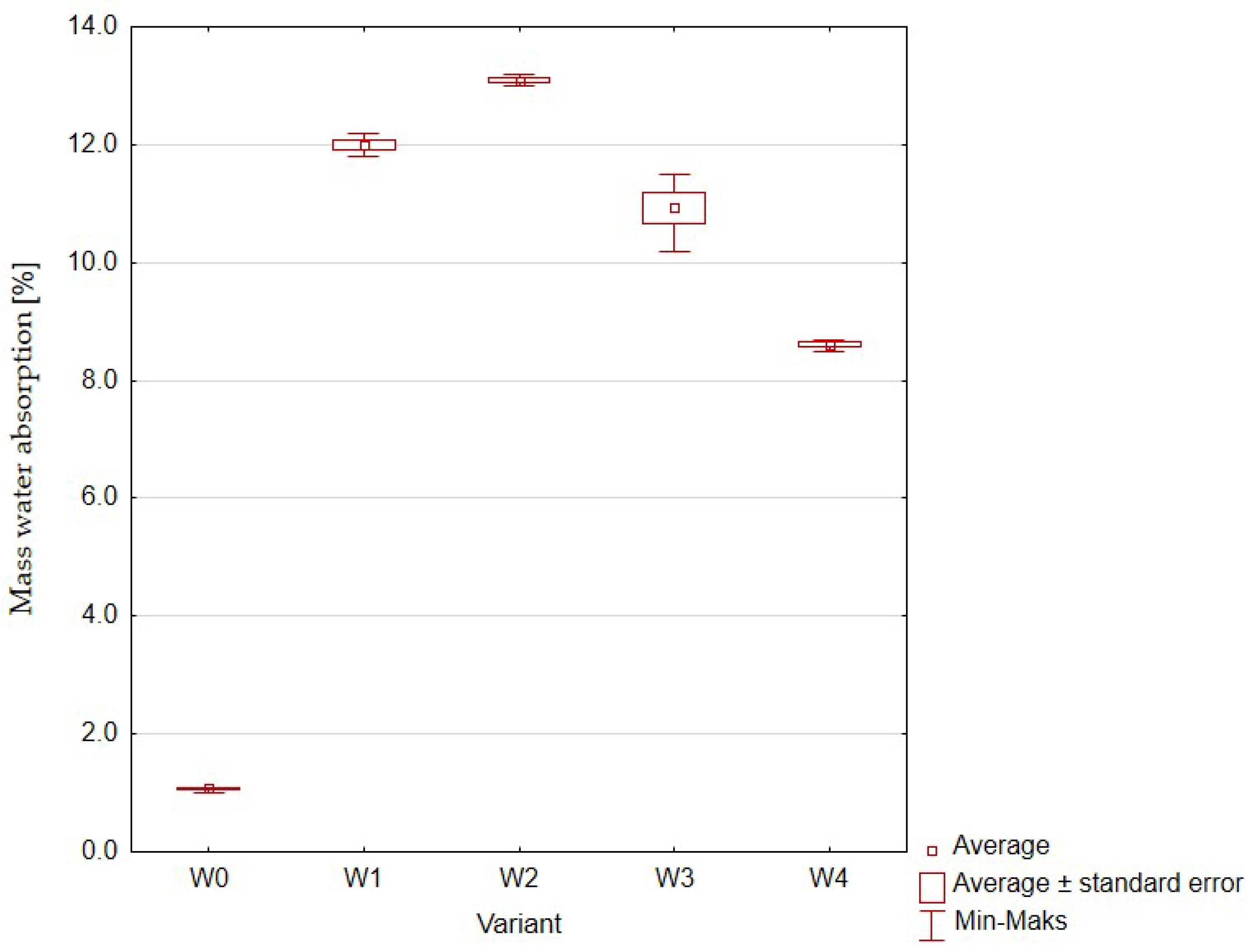 Materials 16 01810 g011