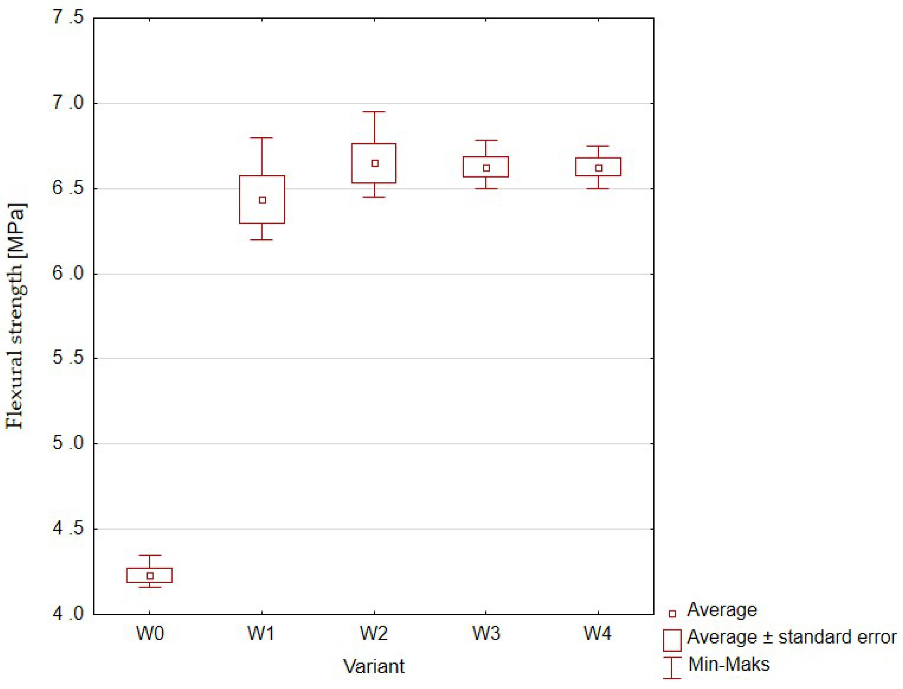 Materials 16 01810 g012