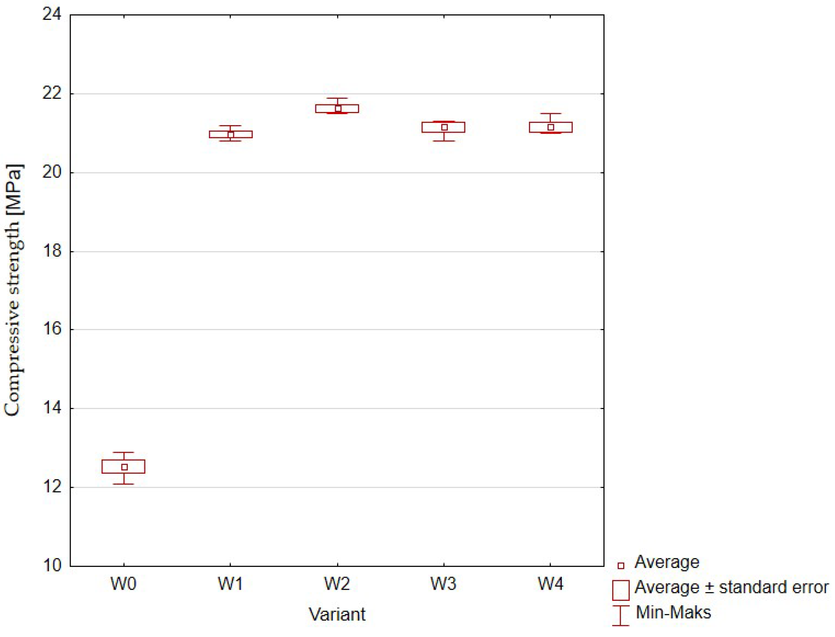Materials 16 01810 g013