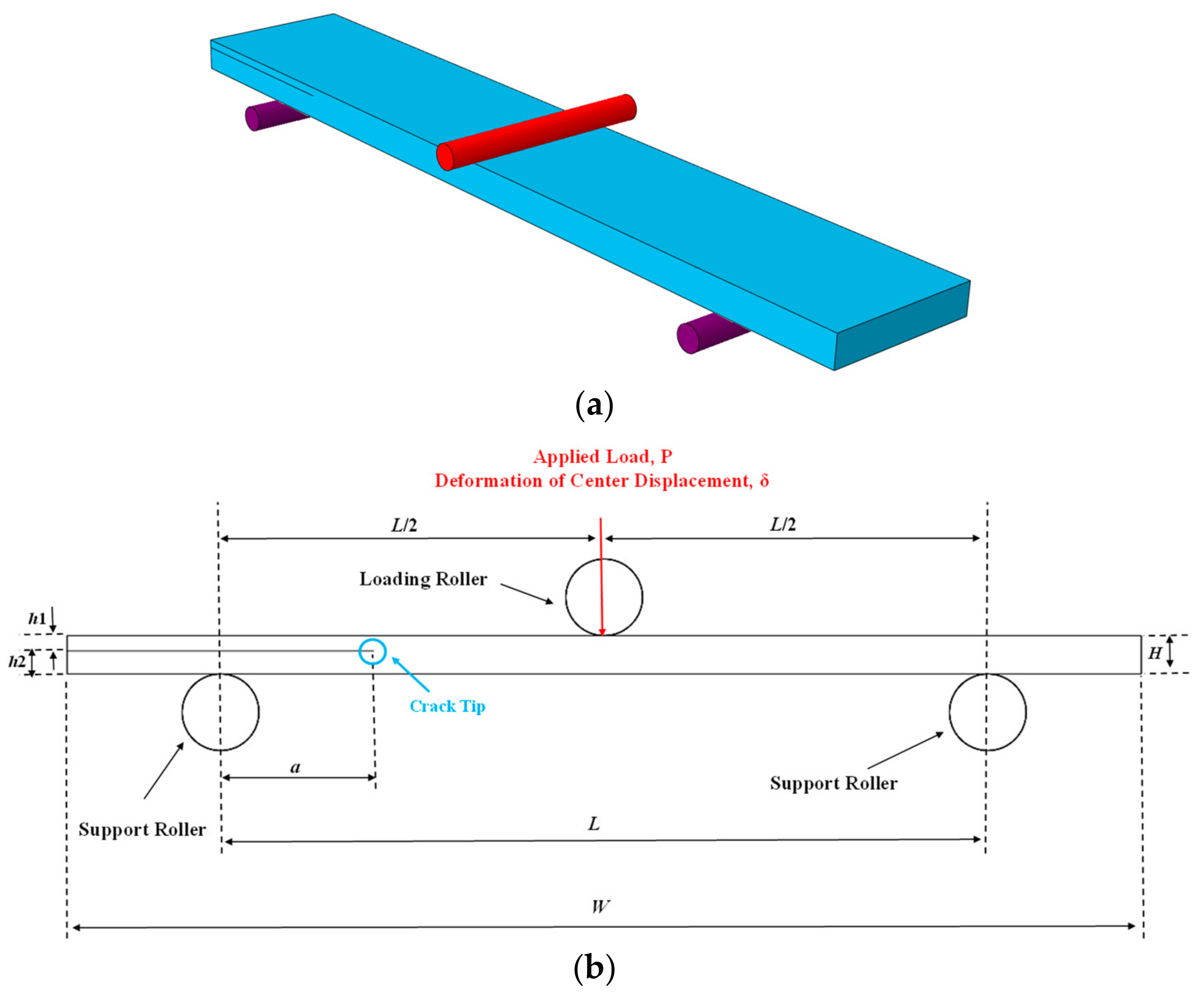 Materials 16 01811 g001 Materials 16 01811 g001