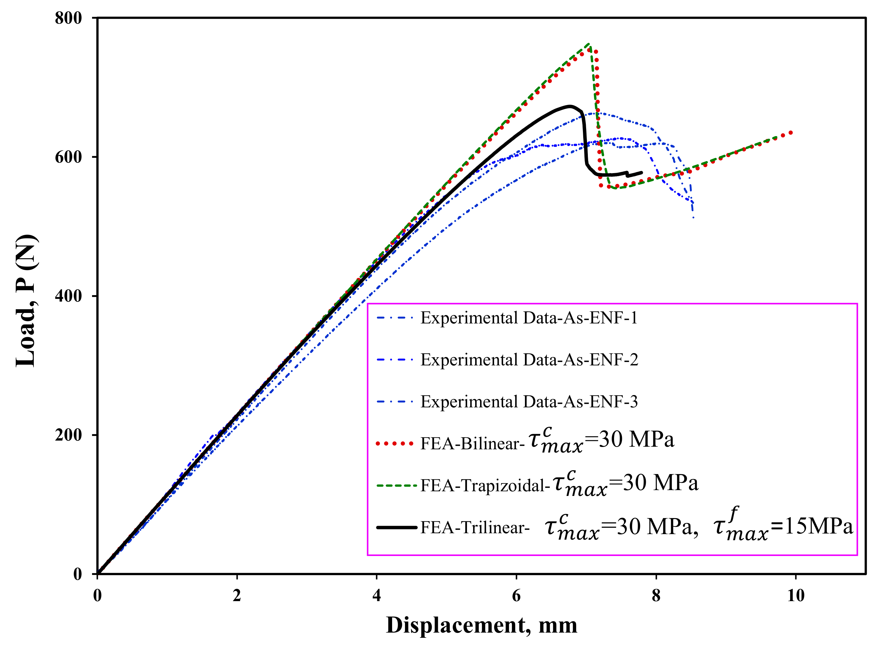 Materials 16 01811 g011 Materials 16 01811 g011
