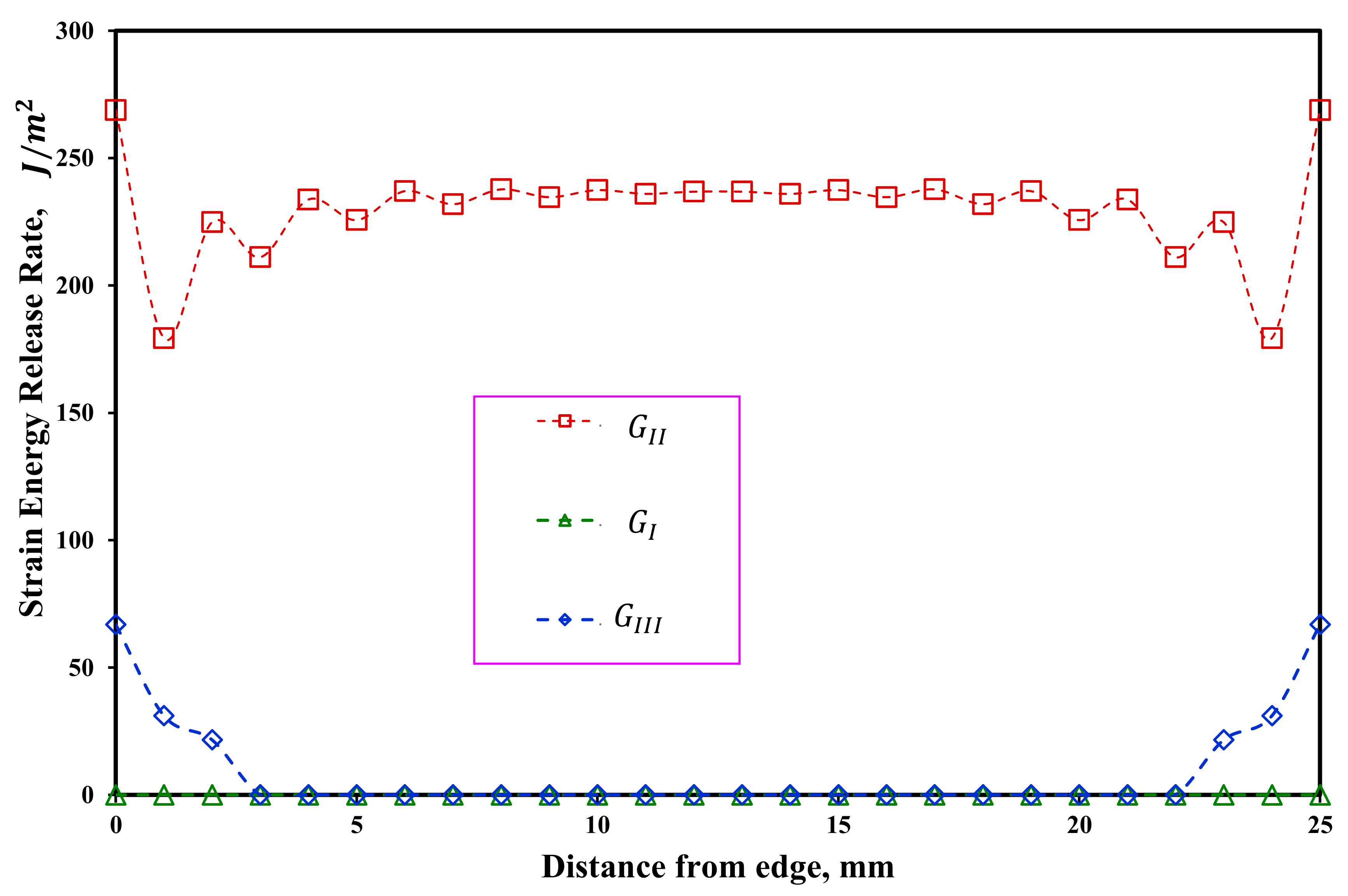 Materials 16 01811 g013 Materials 16 01811 g013