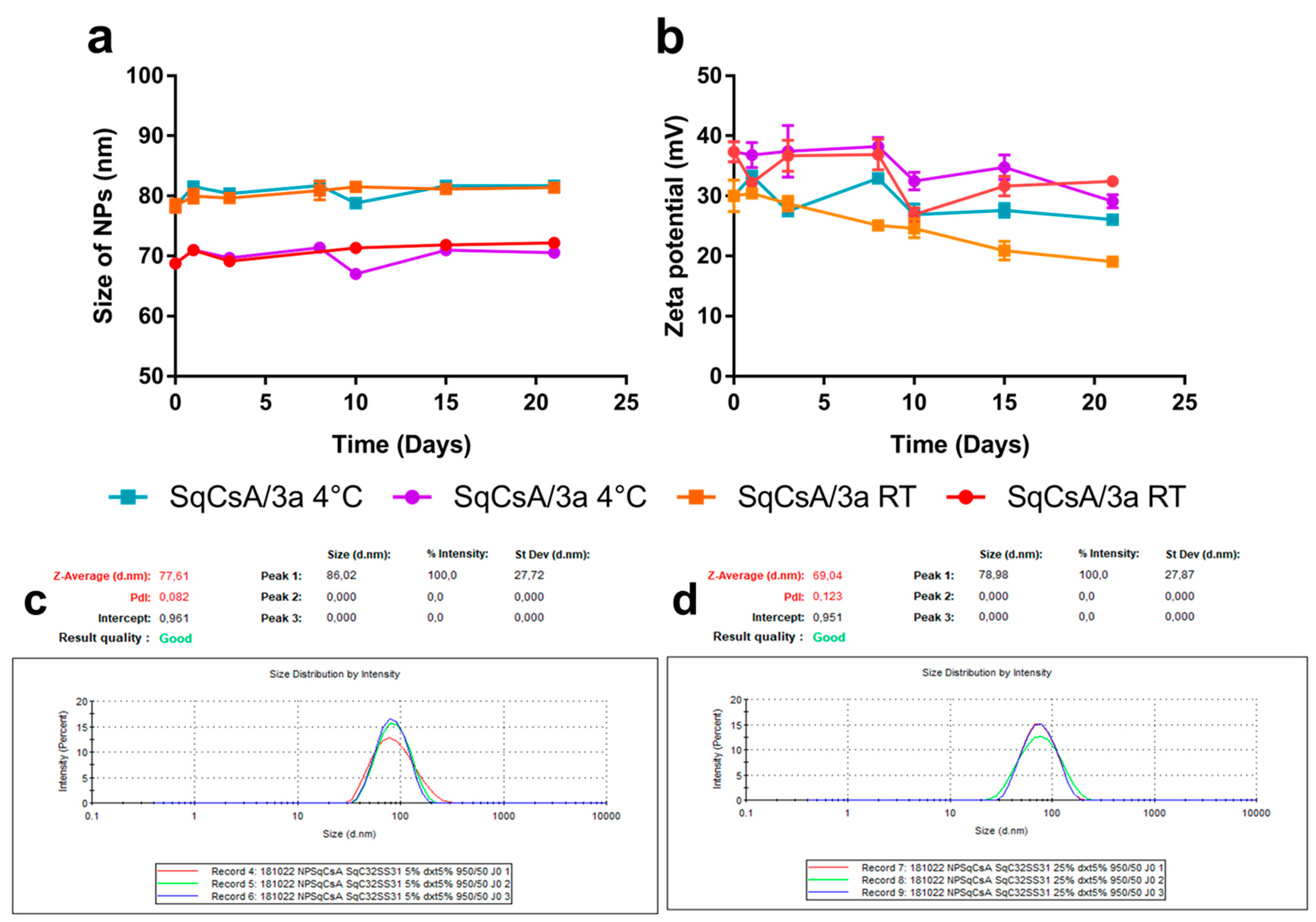 Materials 16 01812 g004 Materials 16 01812 g004