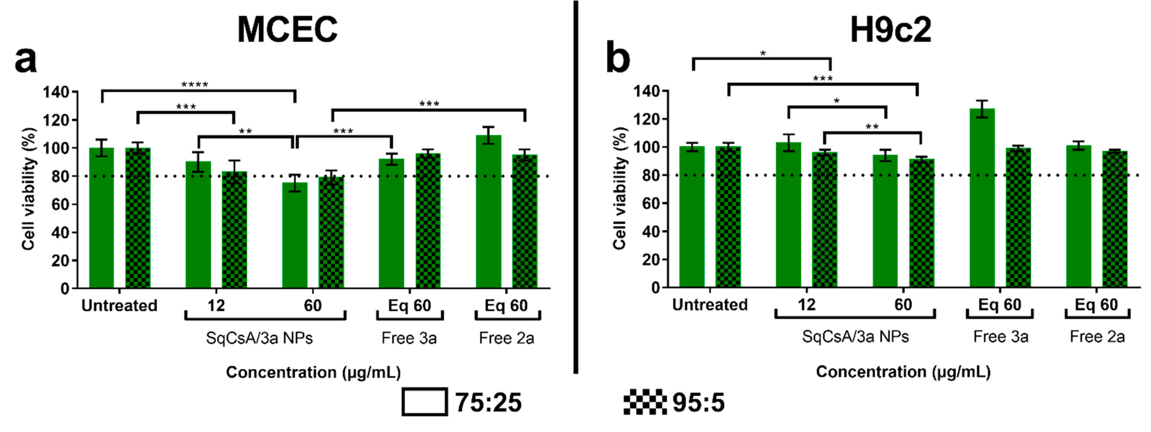 Materials 16 01812 g006 Materials 16 01812 g006