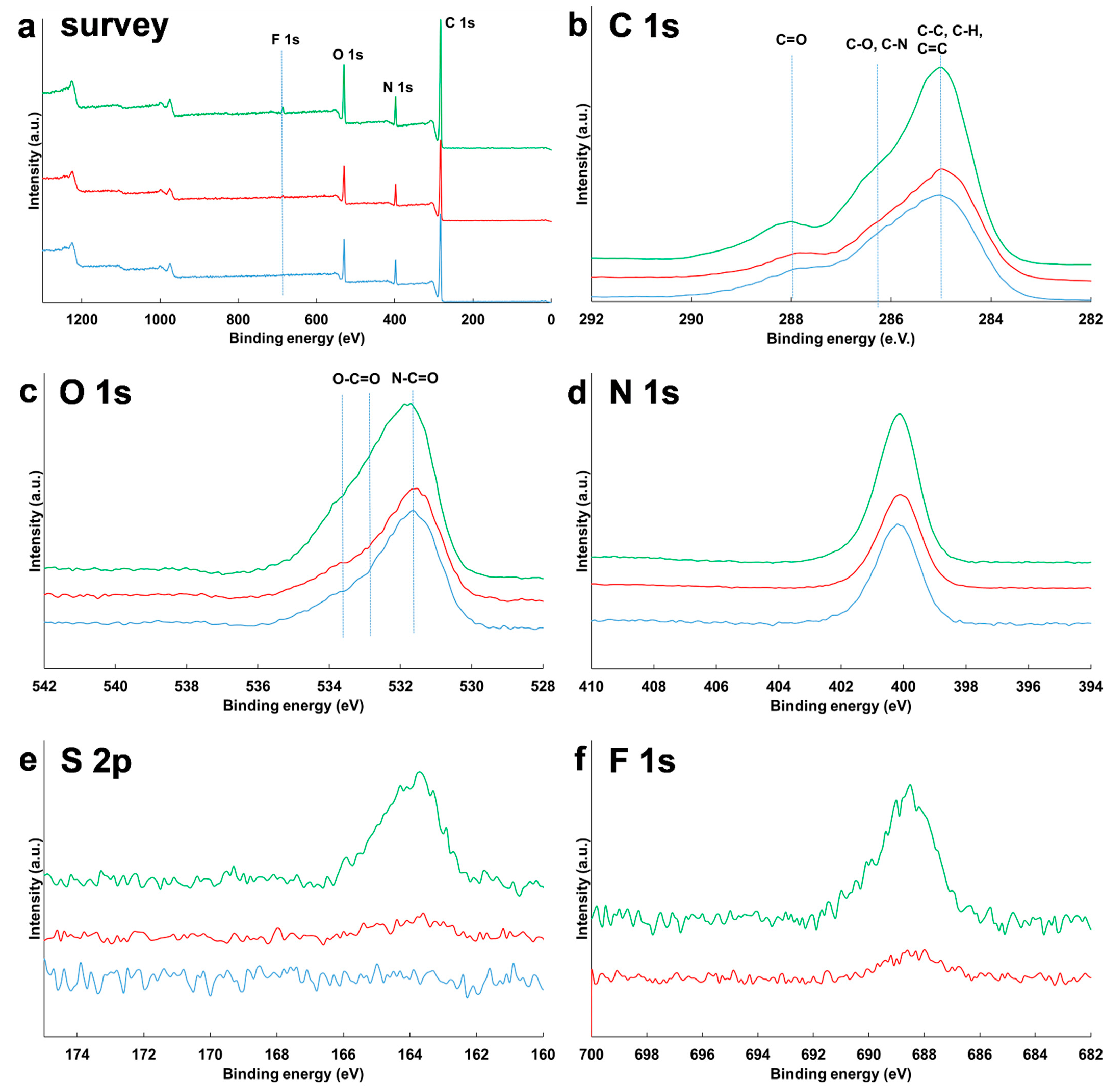 Materials 16 01812 g007 Materials 16 01812 g007