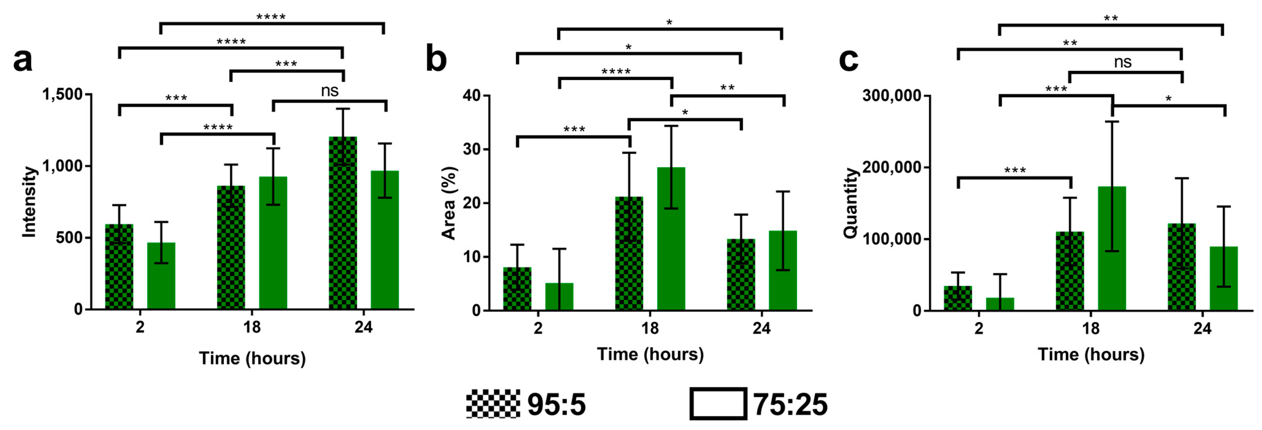 Materials 16 01812 g009 Materials 16 01812 g009