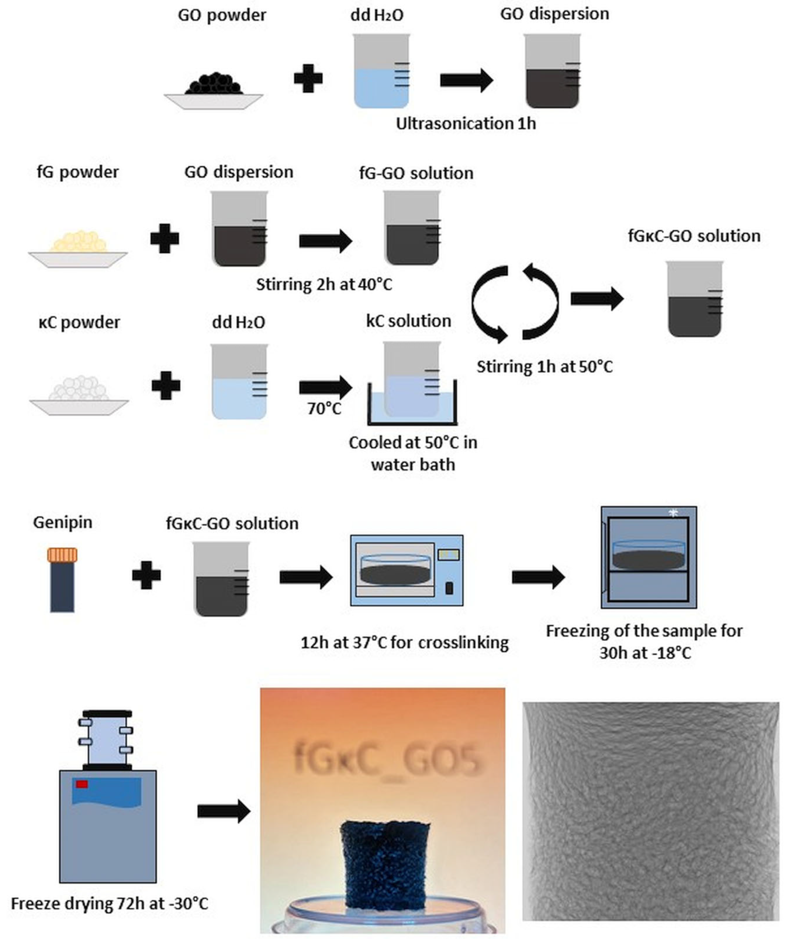 Materials 16 01815 g001