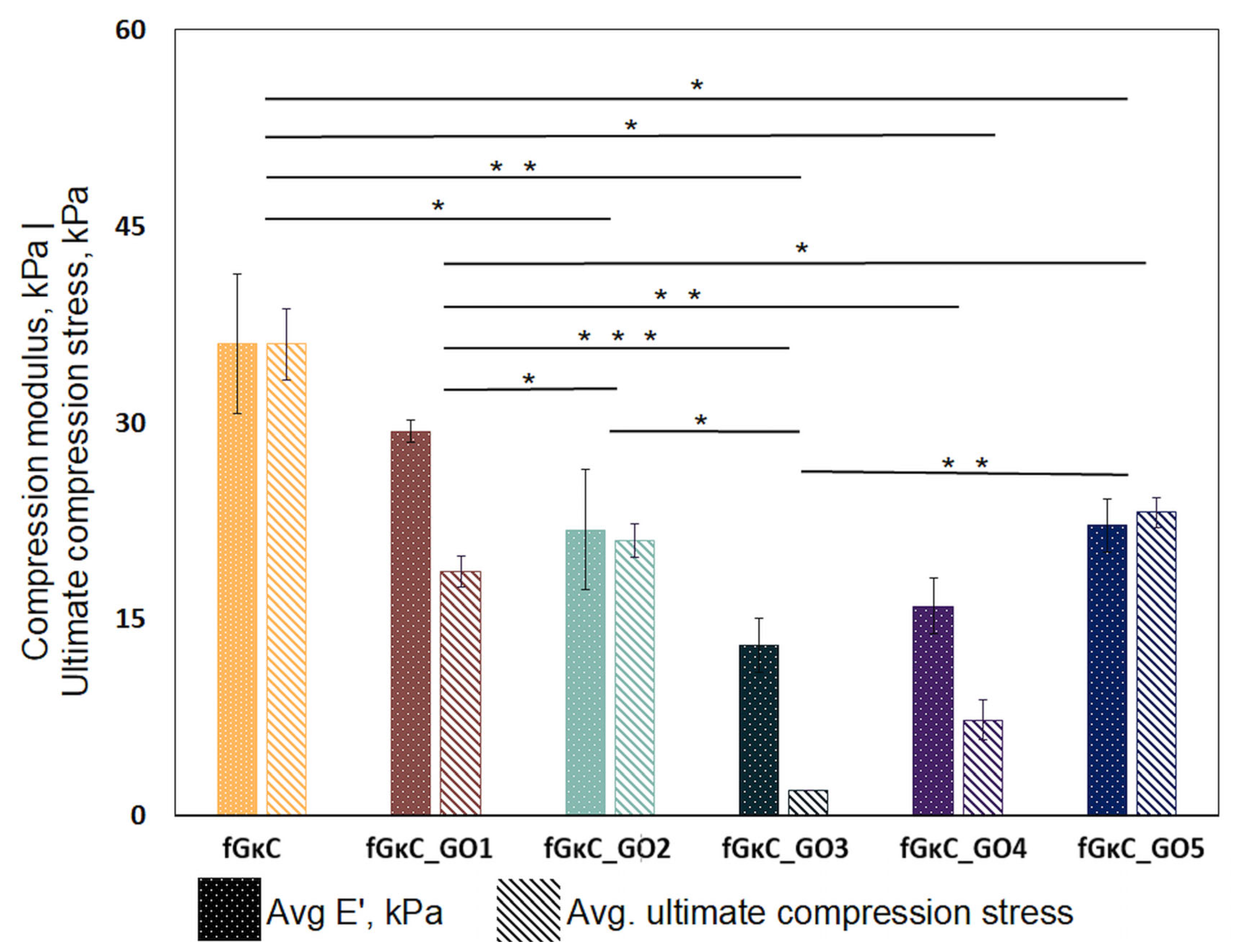 Materials 16 01815 g002