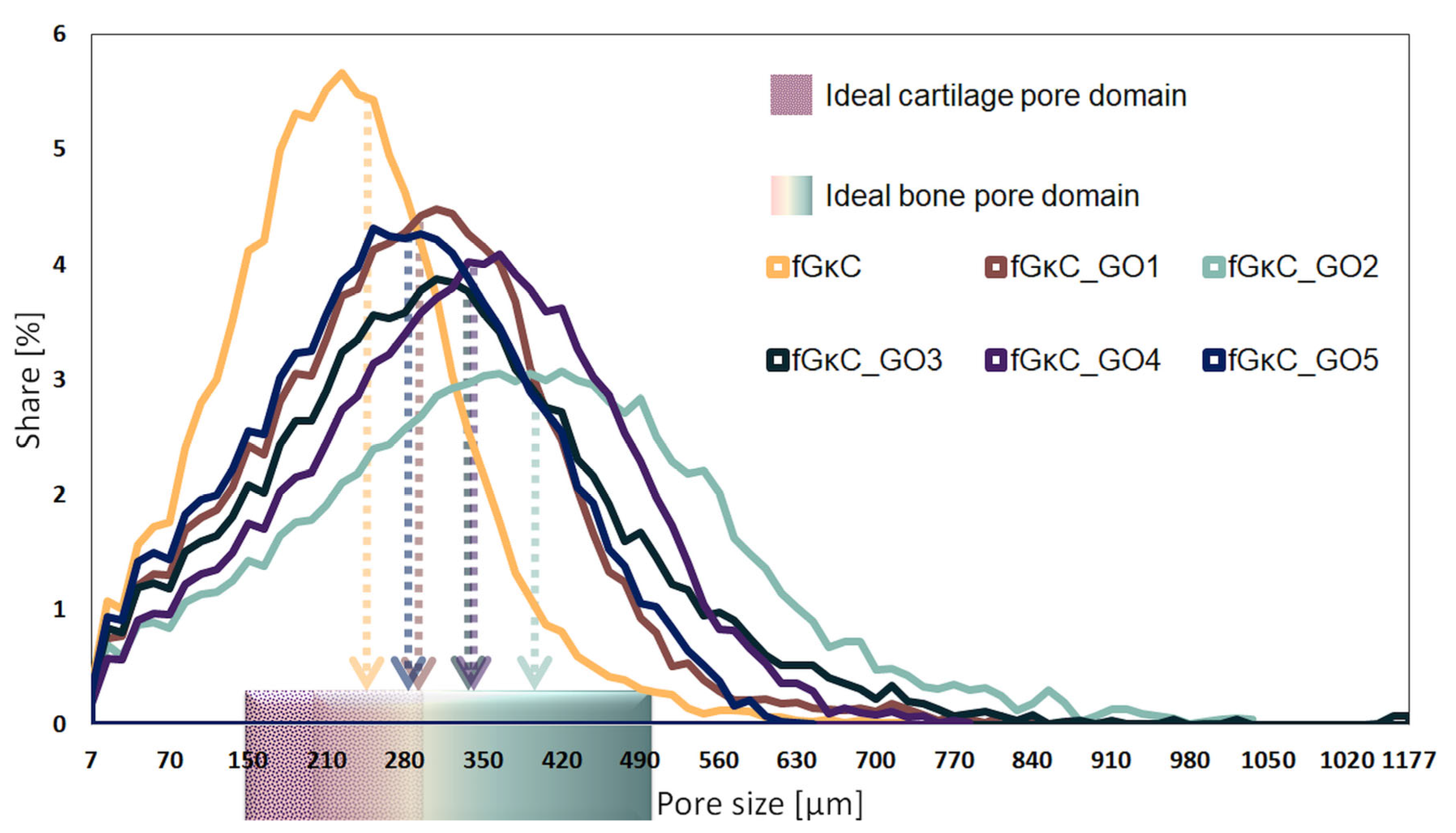 Materials 16 01815 g004