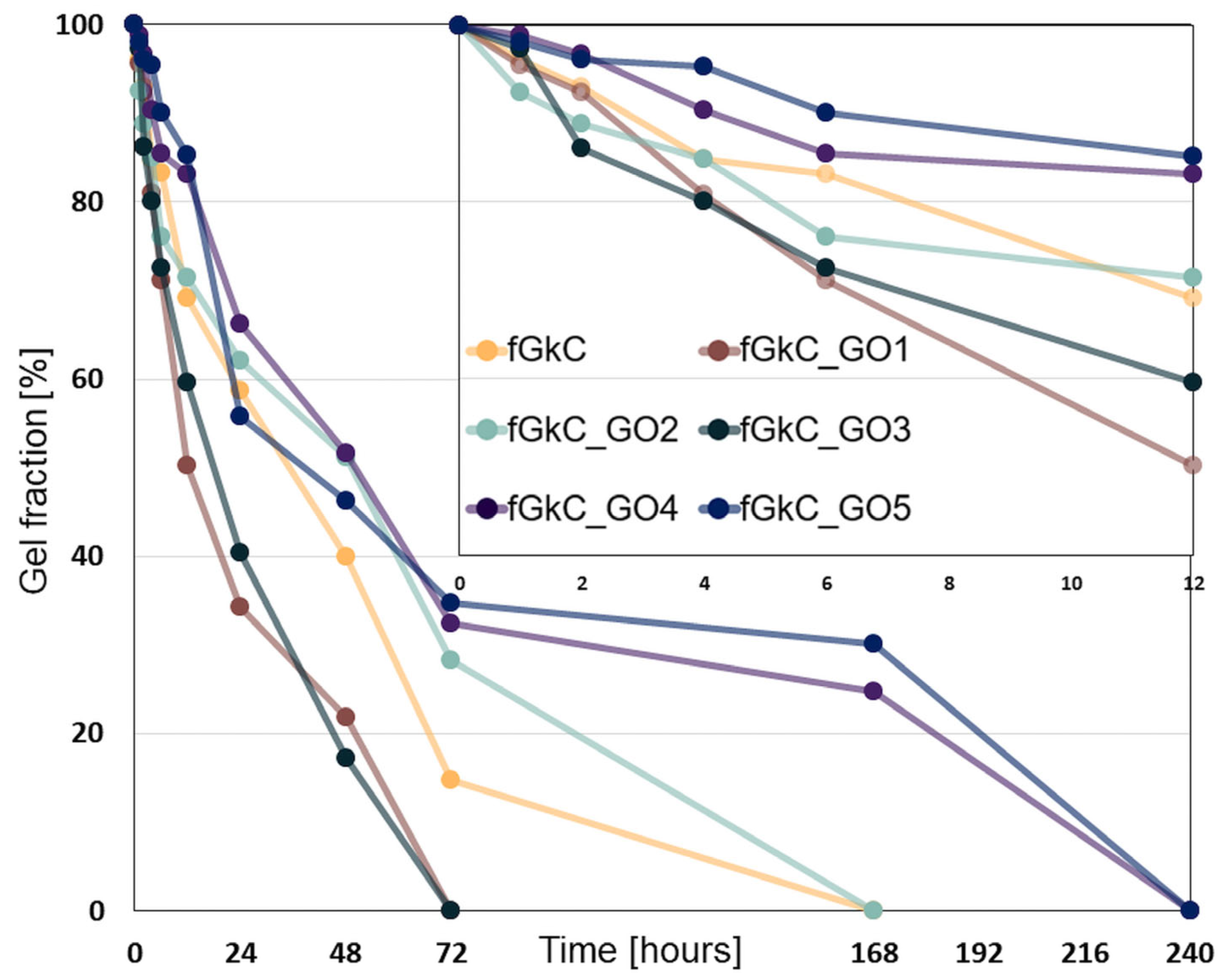 Materials 16 01815 g006