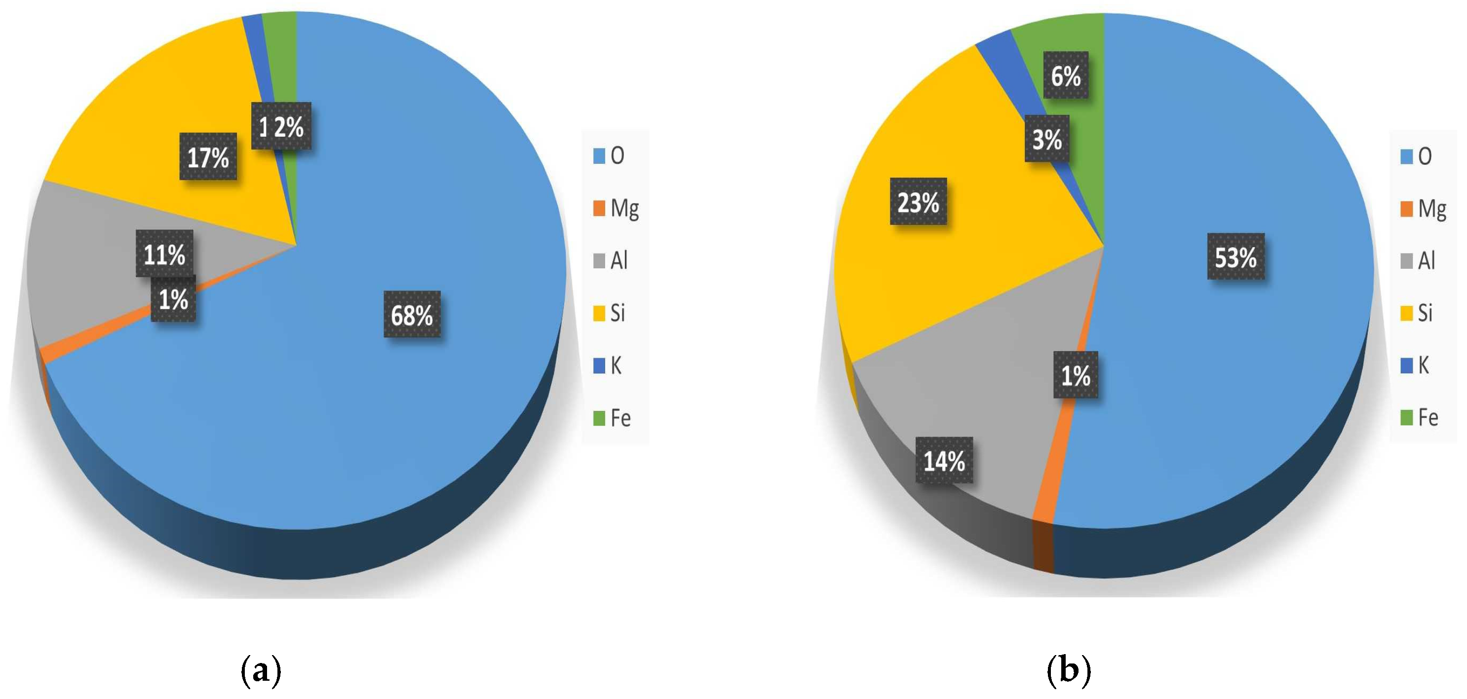 Materials 16 01816 g002