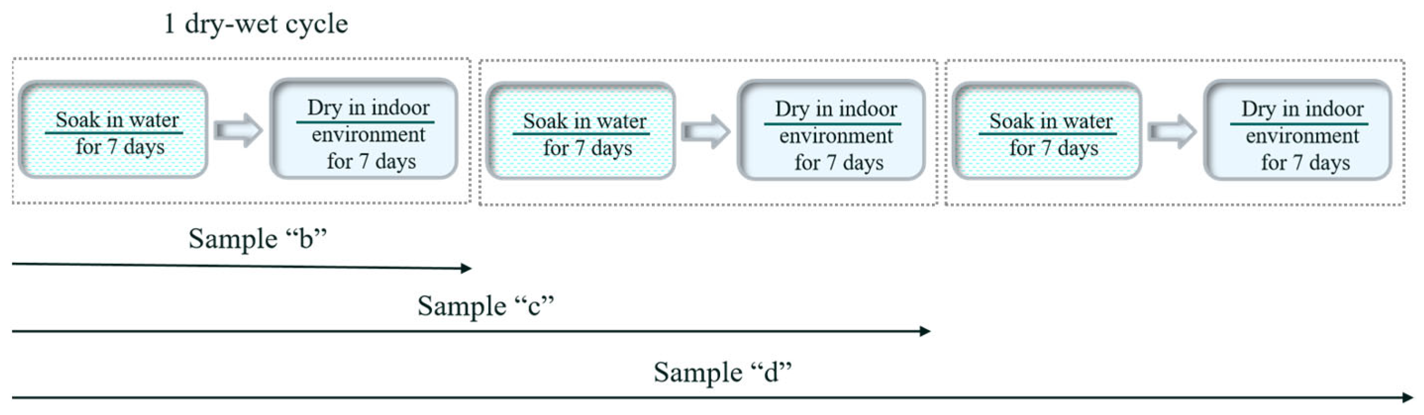 Materials 16 01817 g002