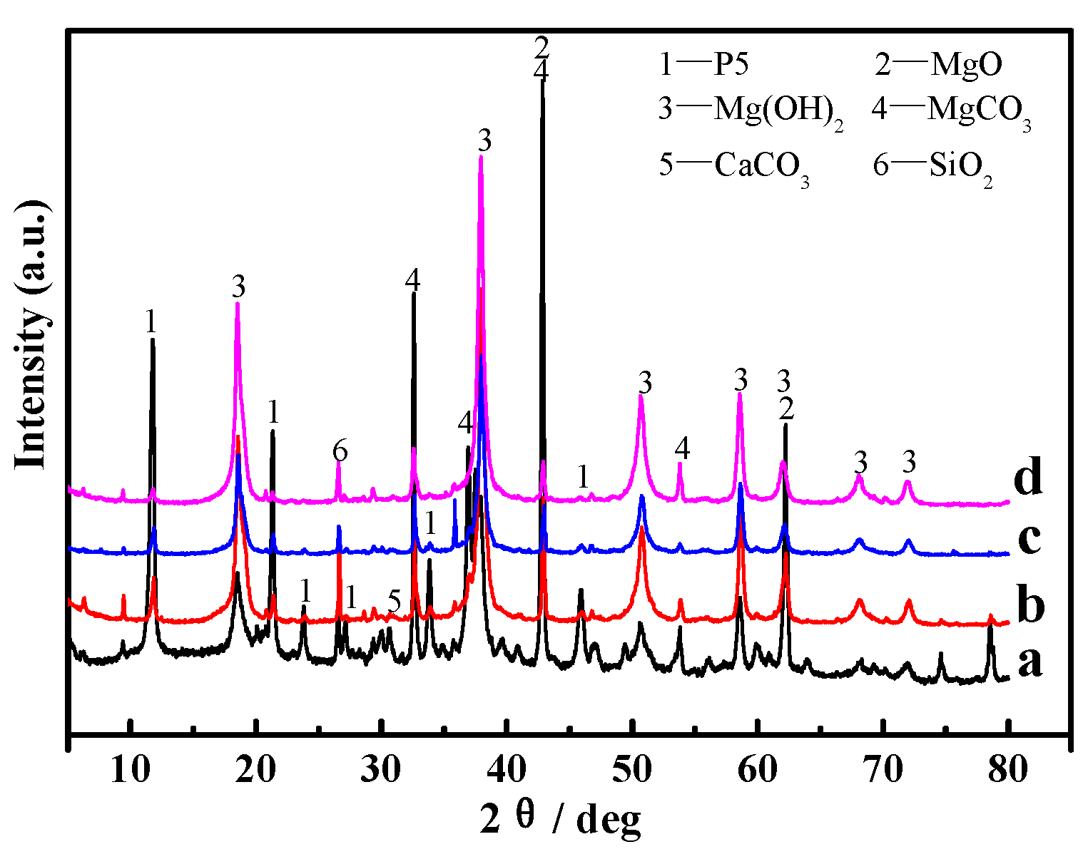 Materials 16 01817 g010