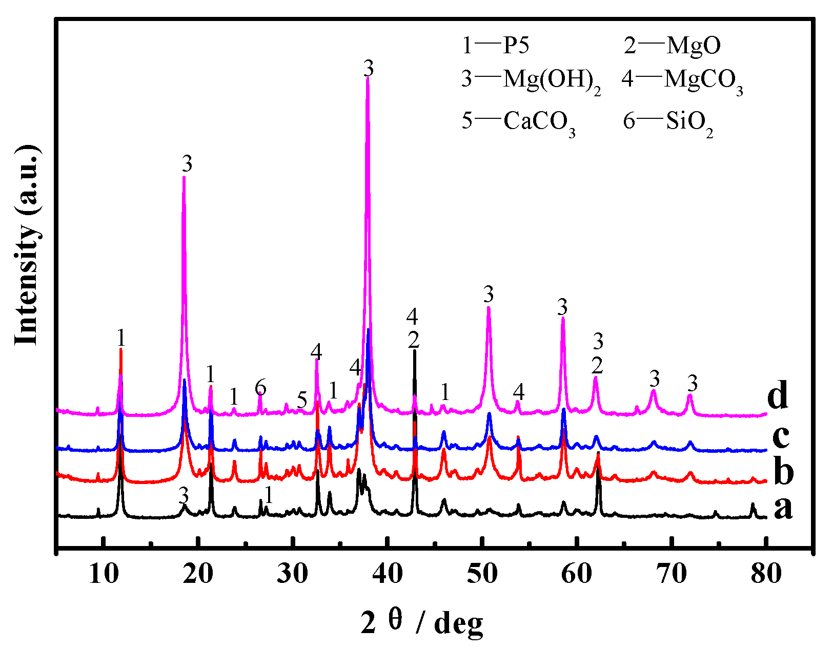 Materials 16 01817 g011