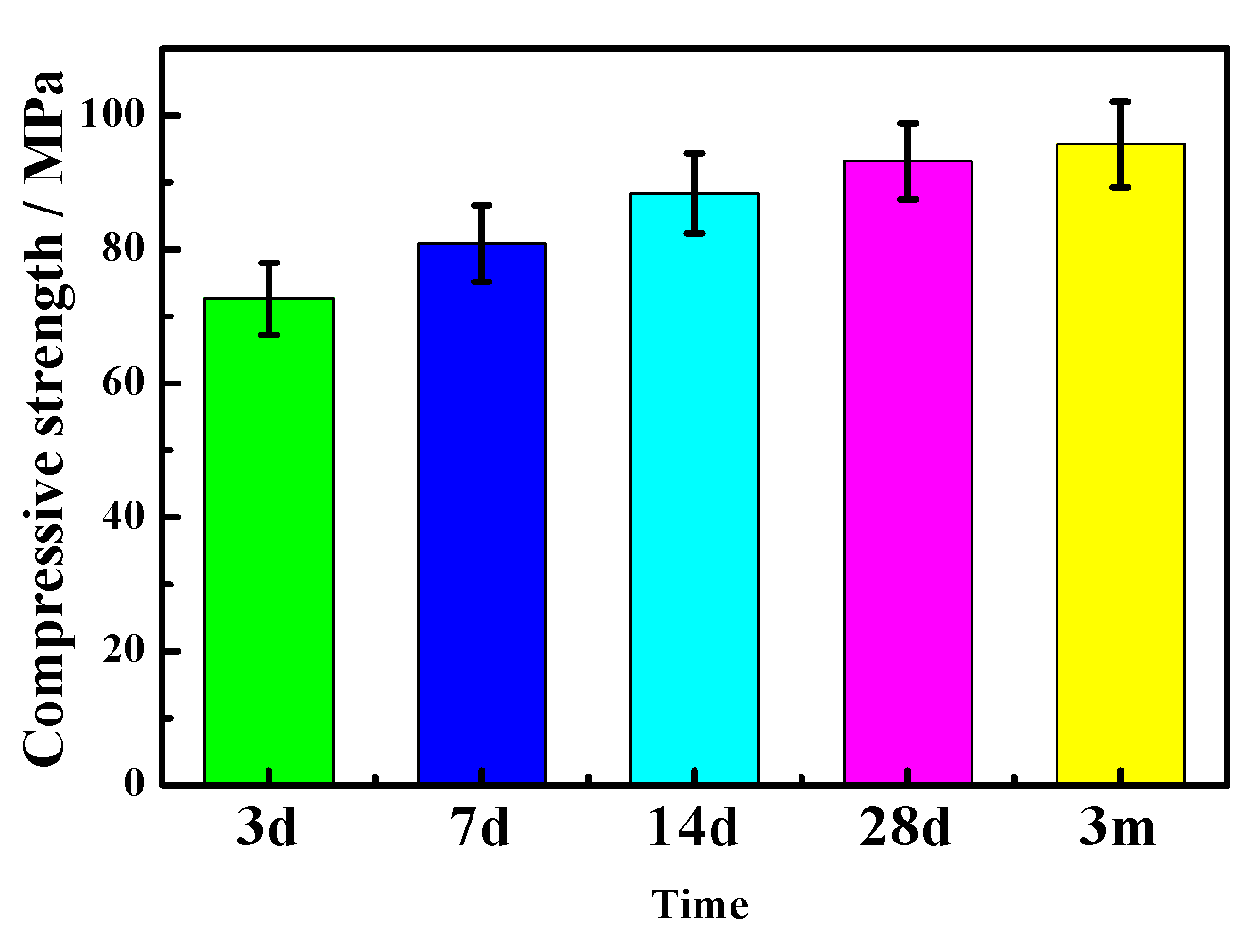 Materials 16 01817 g016