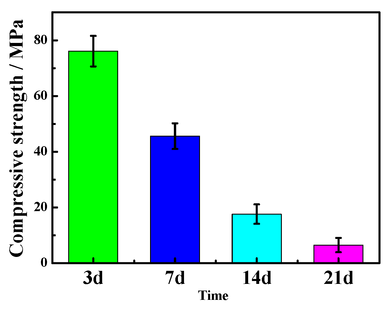 Materials 16 01817 g017