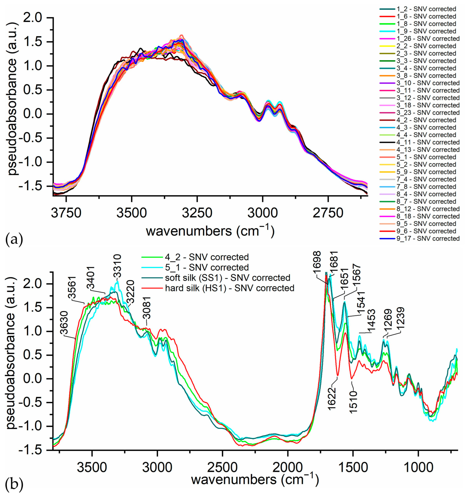 Materials 16 01819 g009