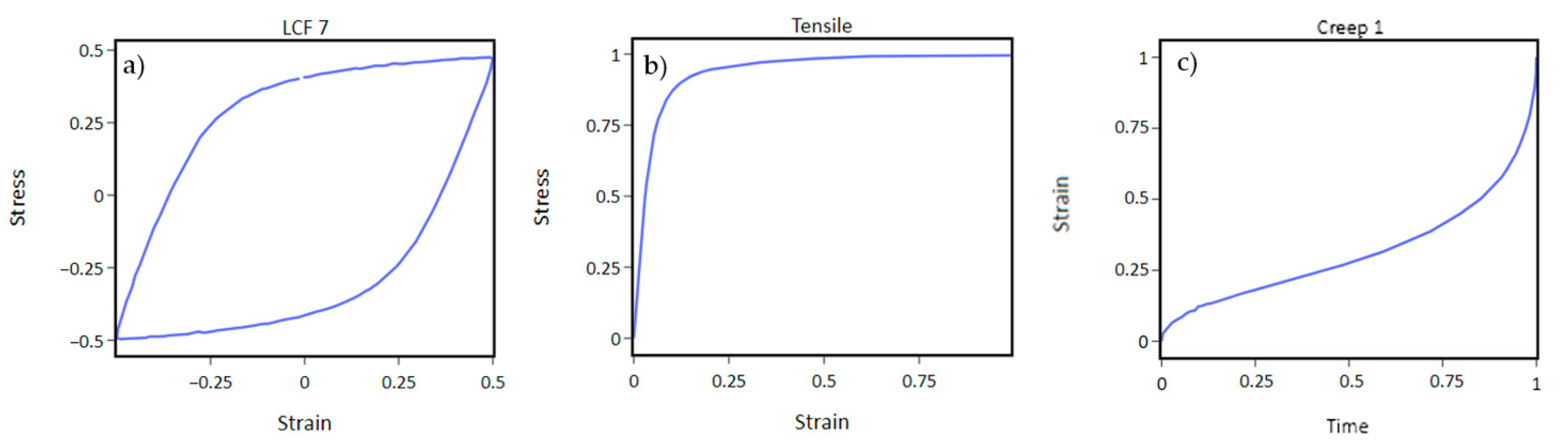 Materials 16 01821 g001