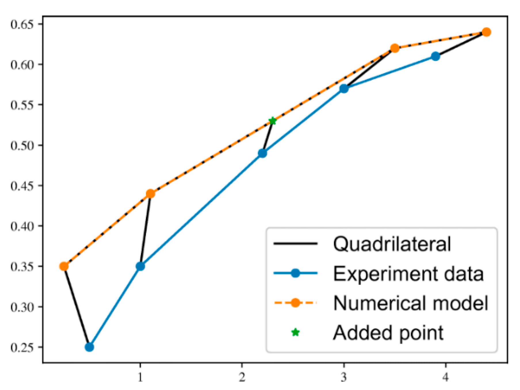 Materials 16 01821 g004