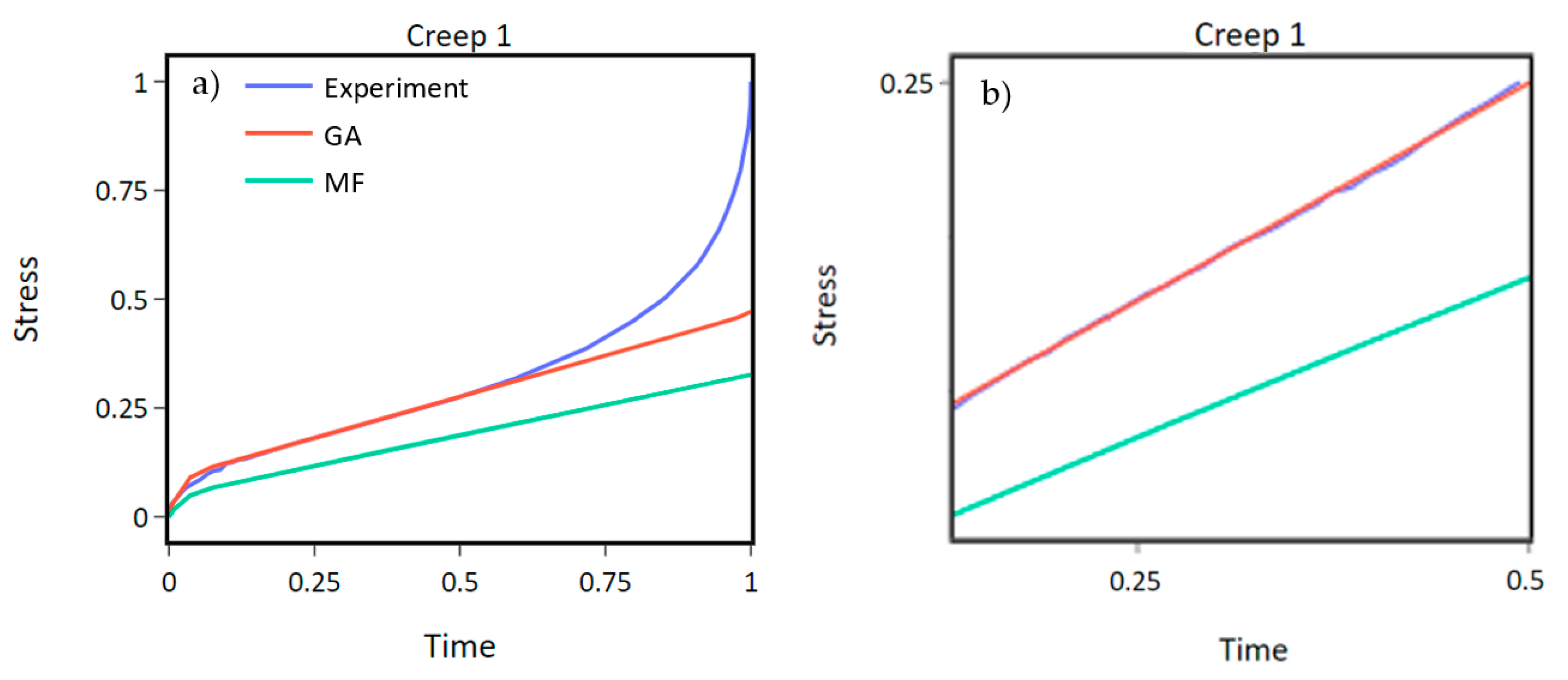 Materials 16 01821 g008