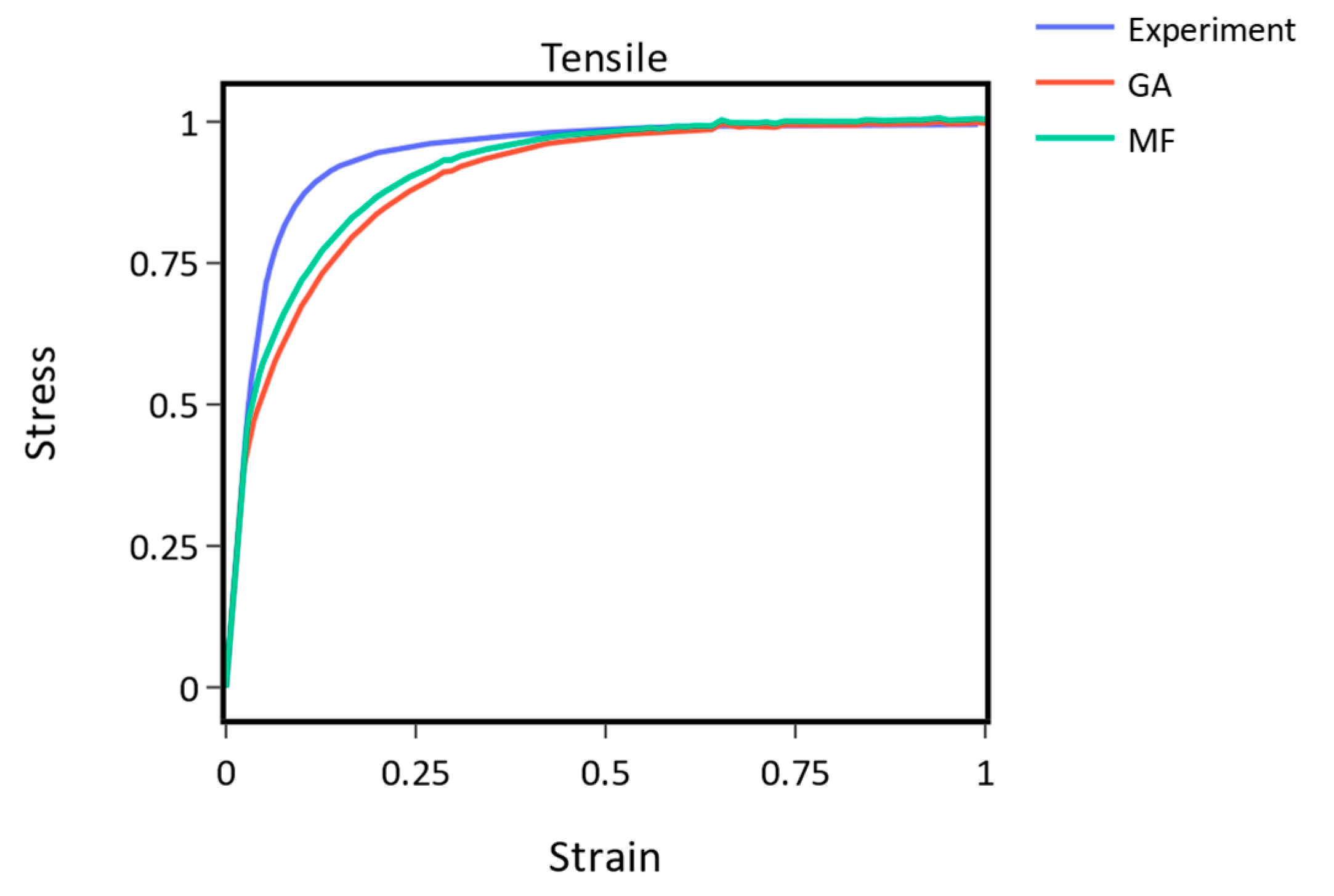 Materials 16 01821 g009