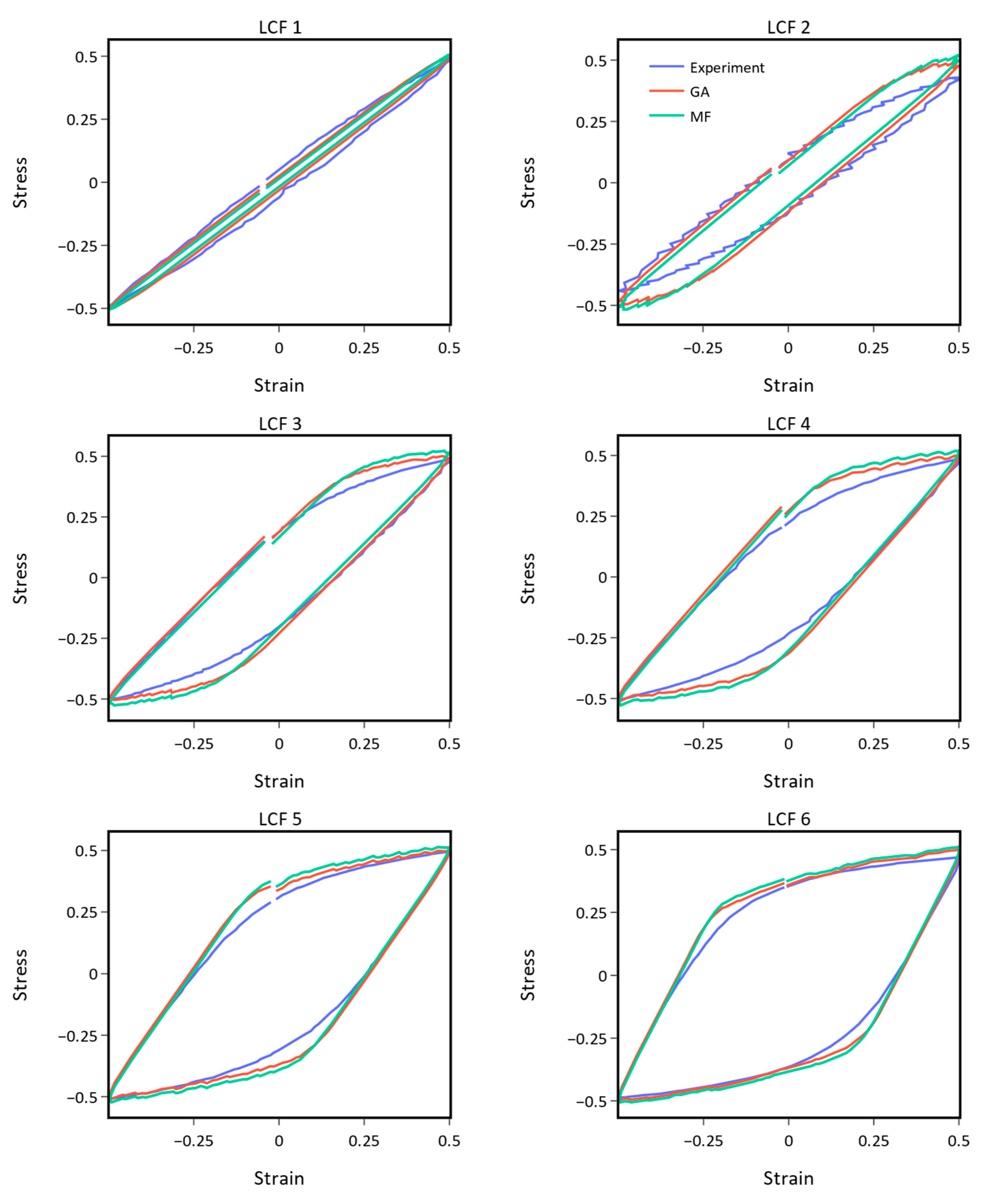 Materials 16 01821 g0a1