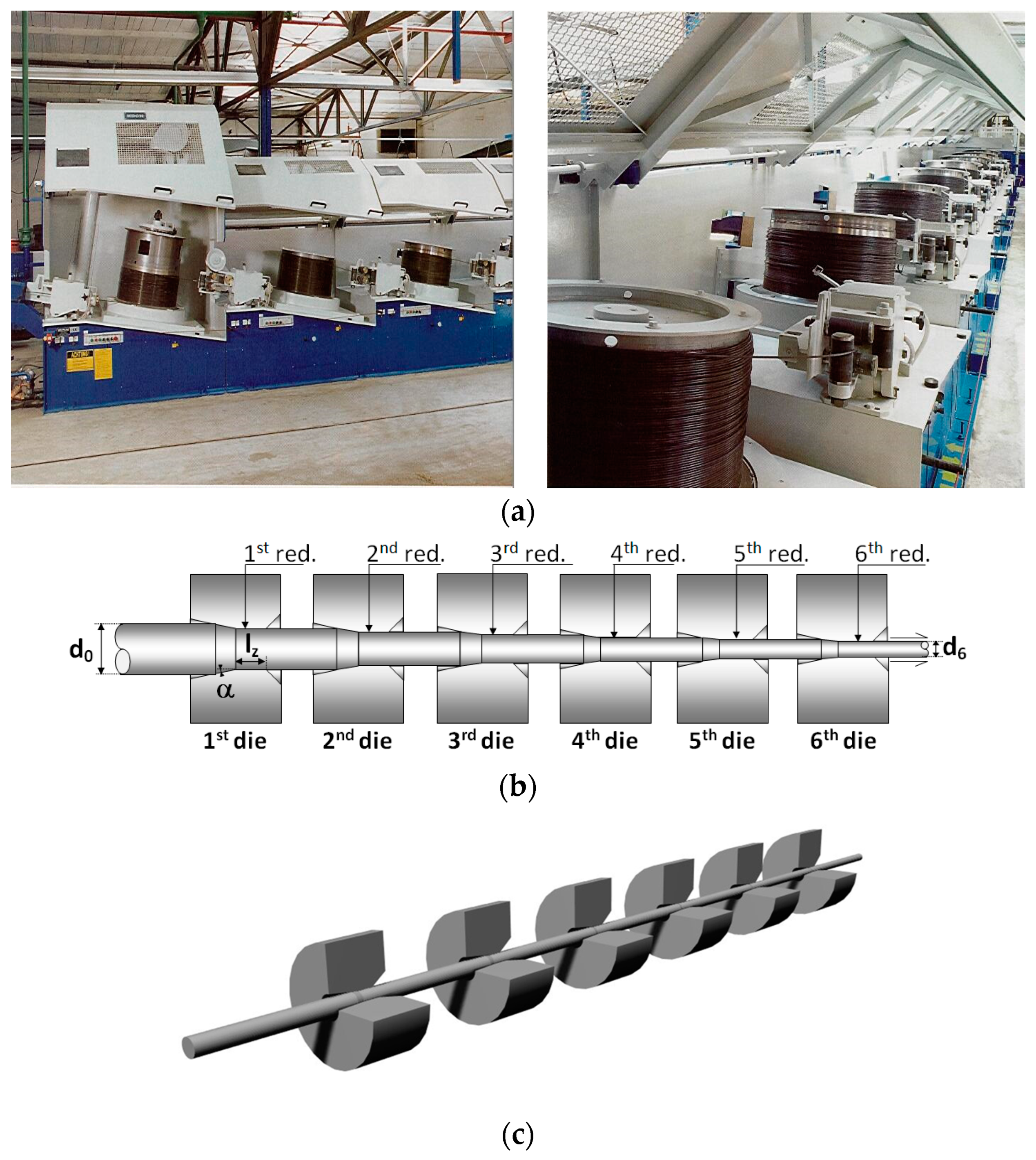 Materials 16 01822 g001 Materials 16 01822 g001