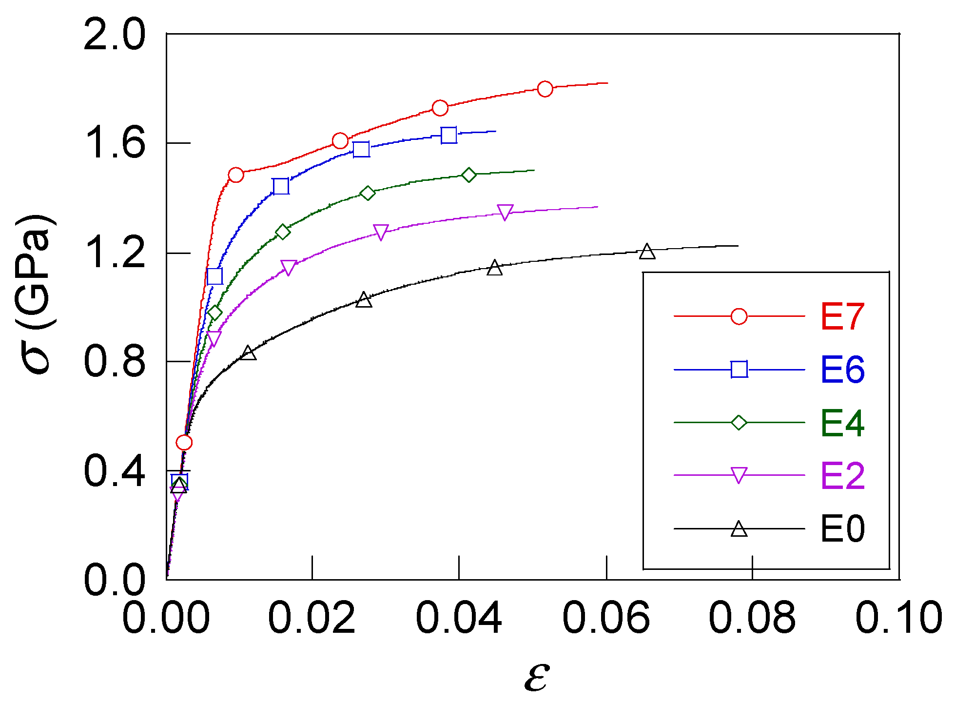 Materials 16 01822 g002 Materials 16 01822 g002