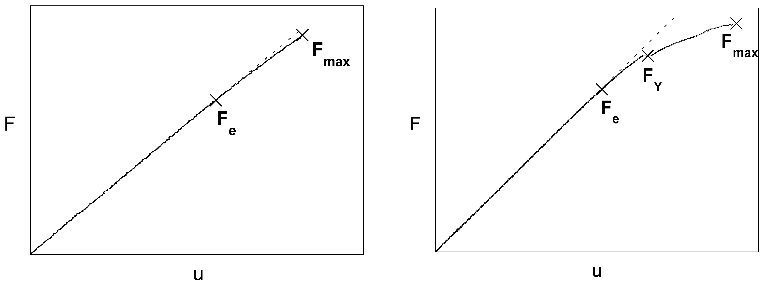Materials 16 01822 g009 Materials 16 01822 g009