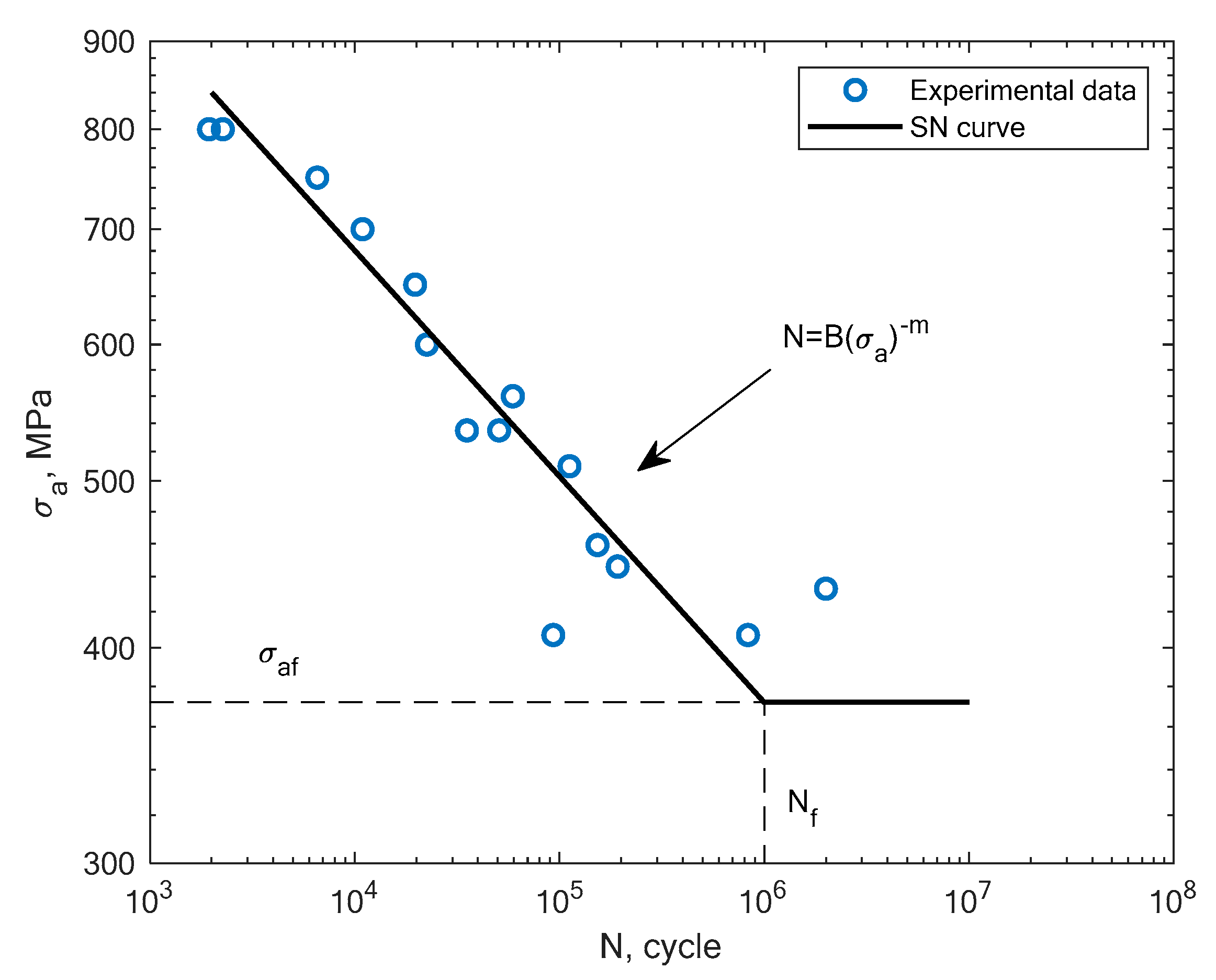 Materials 16 01823 g007 Materials 16 01823 g007