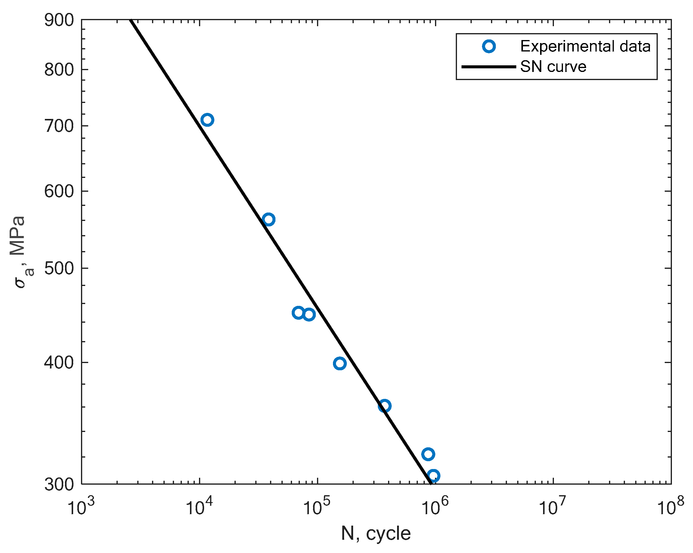 Materials 16 01823 g008 Materials 16 01823 g008