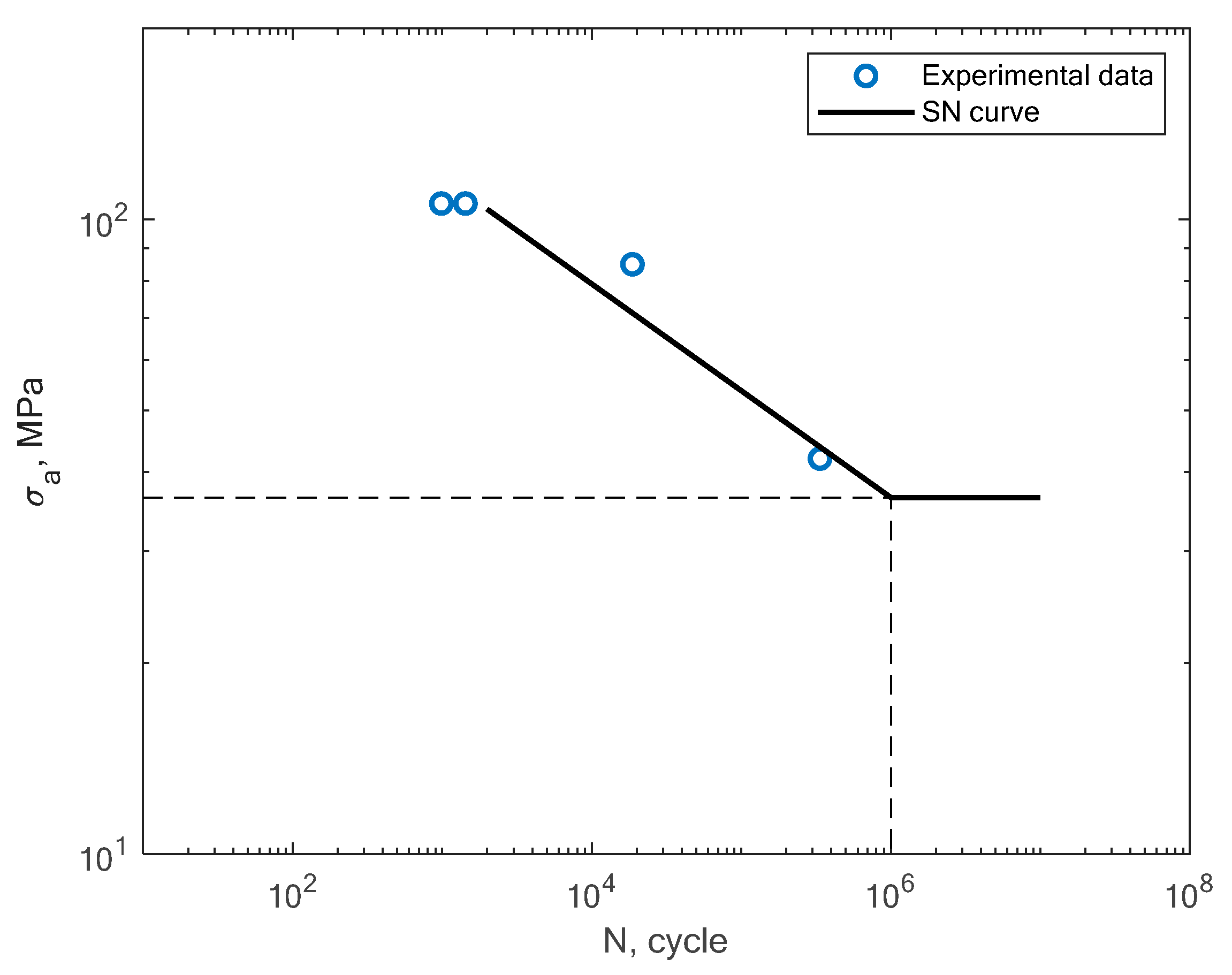 Materials 16 01823 g010 Materials 16 01823 g010