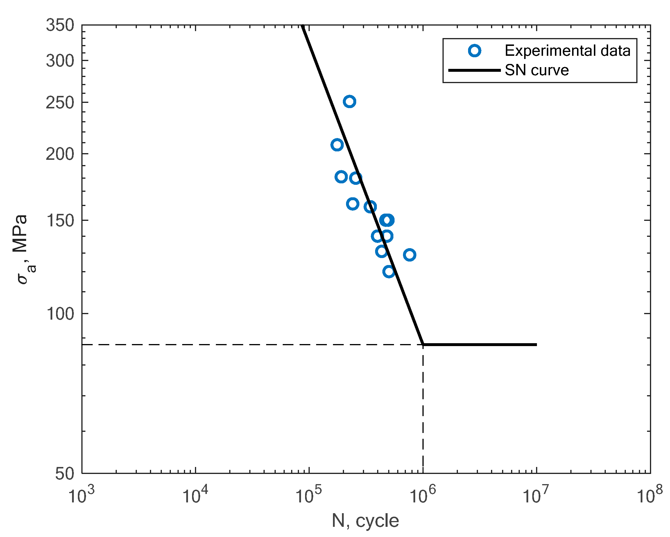 Materials 16 01823 g011 Materials 16 01823 g011