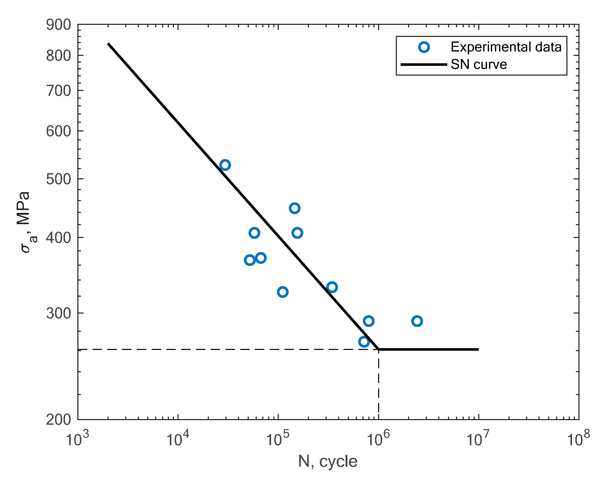 Materials 16 01823 g012 Materials 16 01823 g012