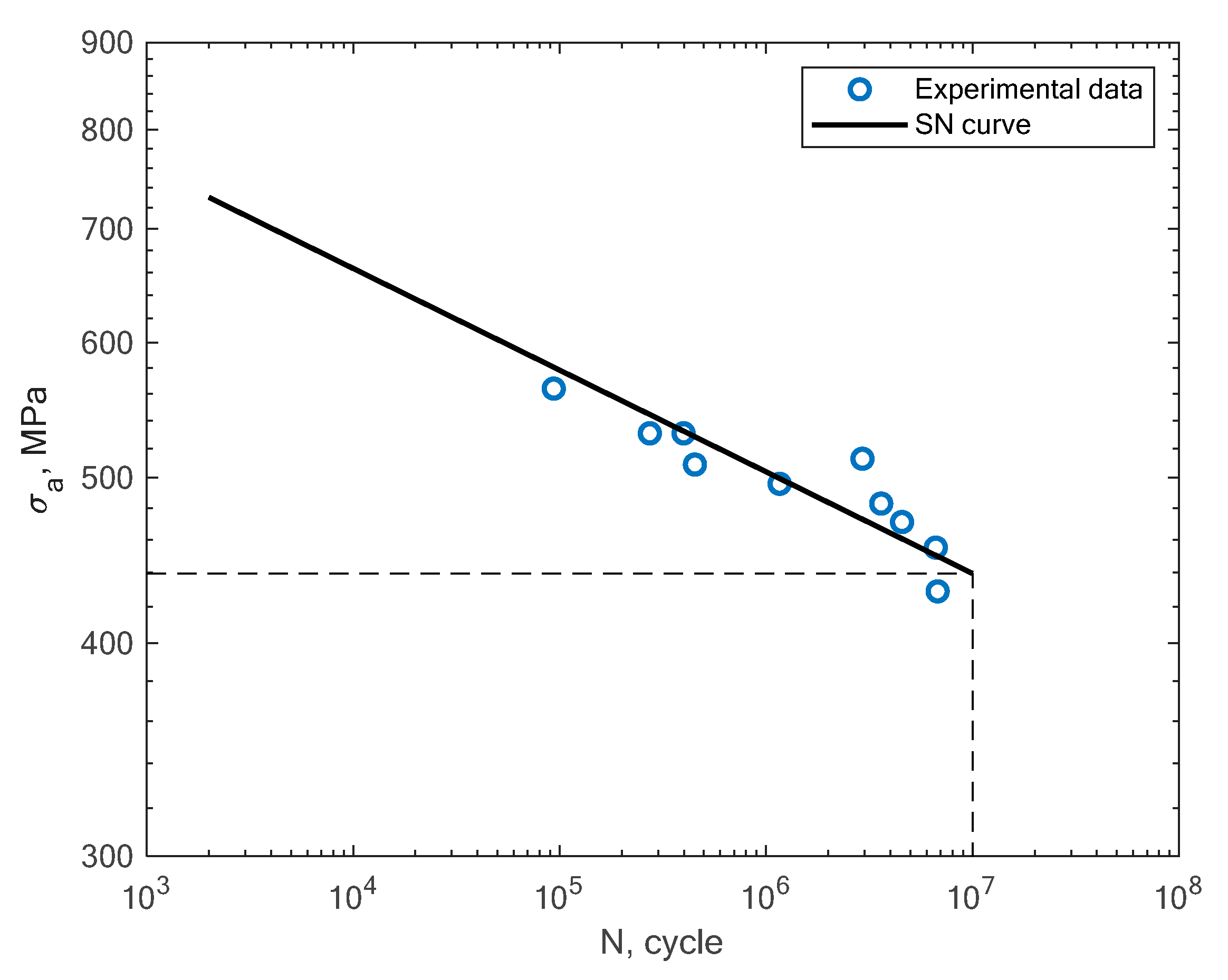 Materials 16 01823 g013 Materials 16 01823 g013