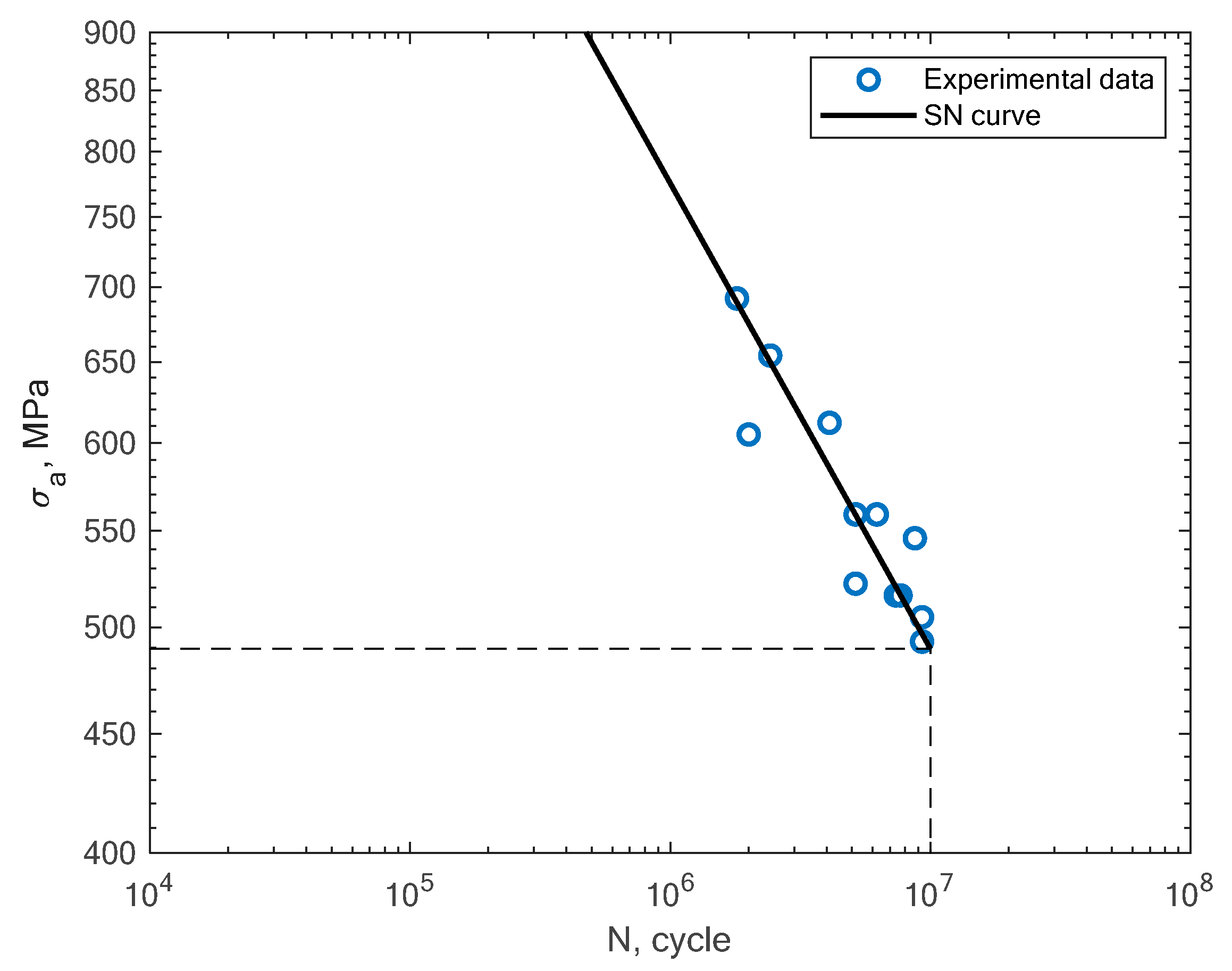 Materials 16 01823 g014 Materials 16 01823 g014