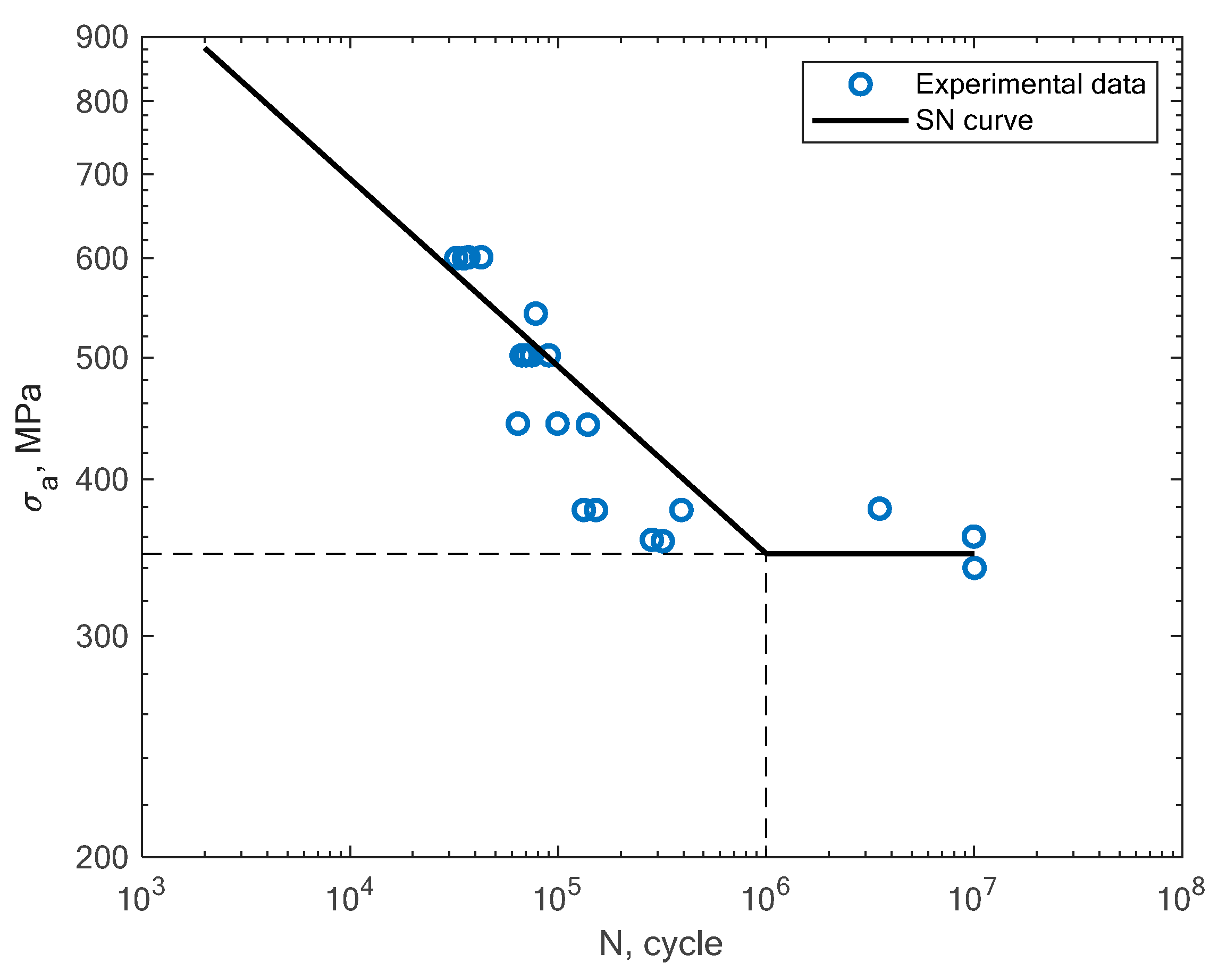 Materials 16 01823 g015 Materials 16 01823 g015