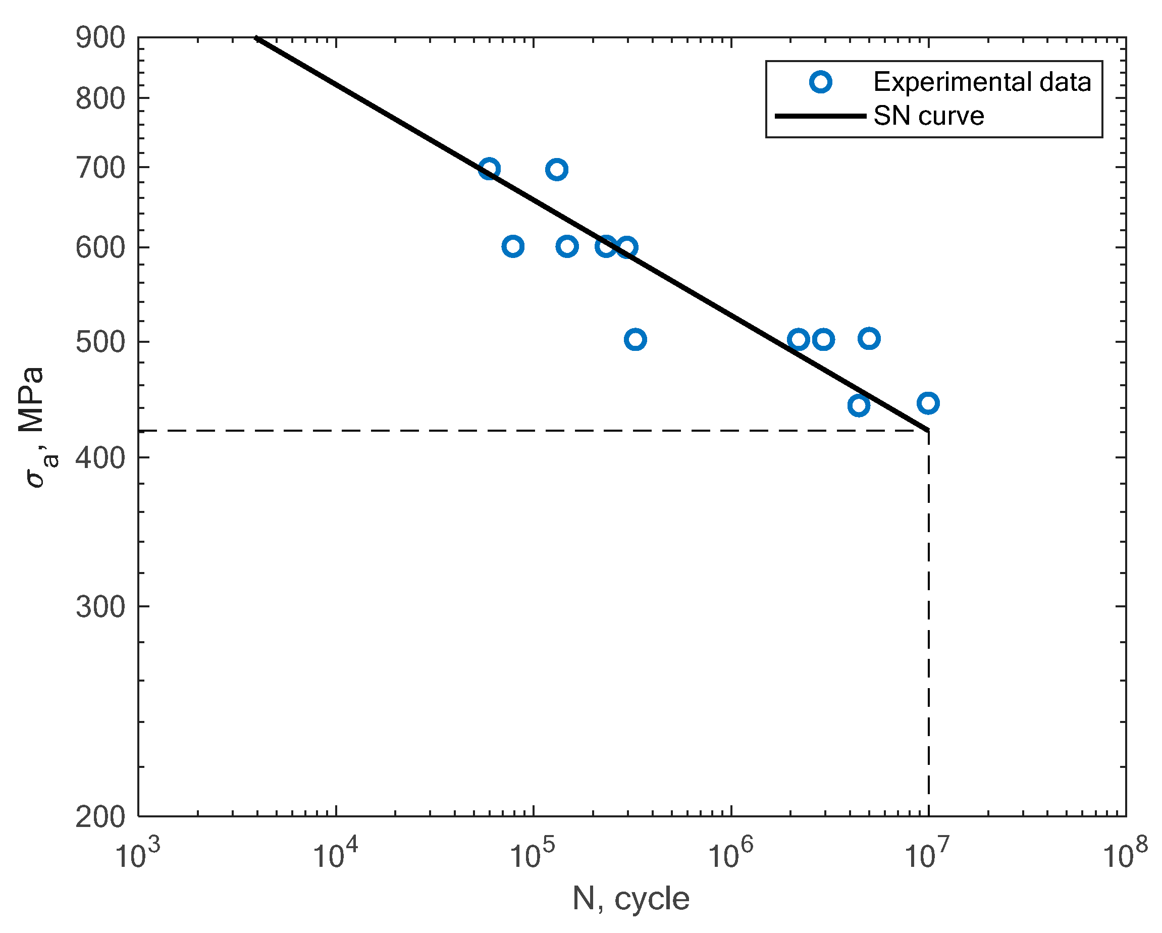 Materials 16 01823 g016 Materials 16 01823 g016