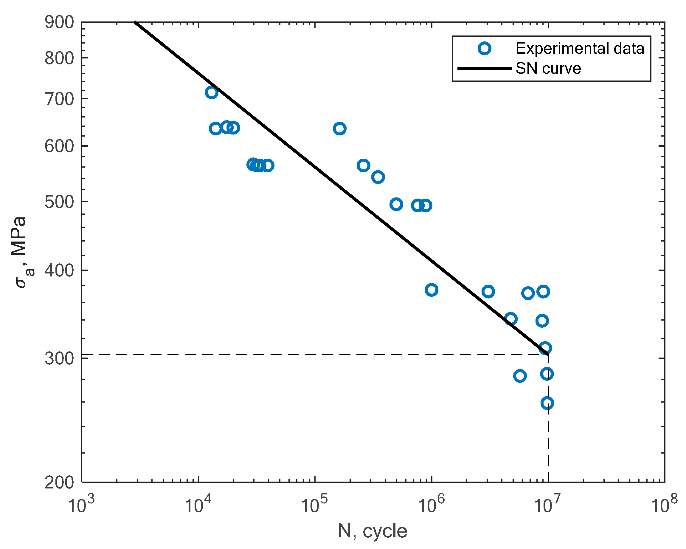 Materials 16 01823 g017 Materials 16 01823 g017