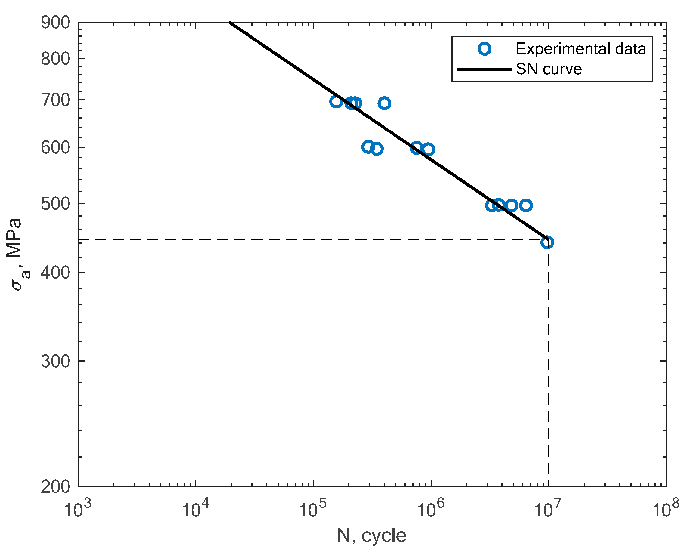 Materials 16 01823 g018 Materials 16 01823 g018