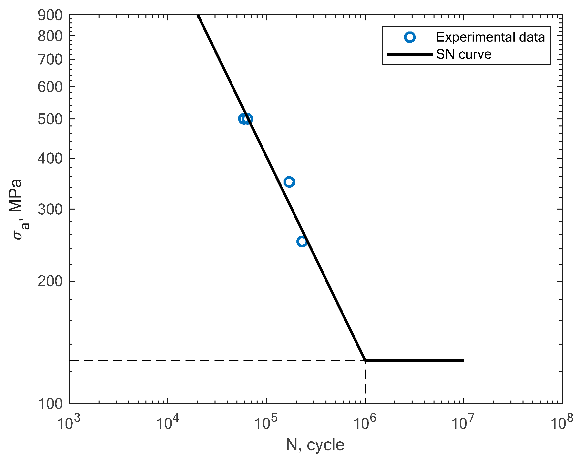 Materials 16 01823 g019 Materials 16 01823 g019