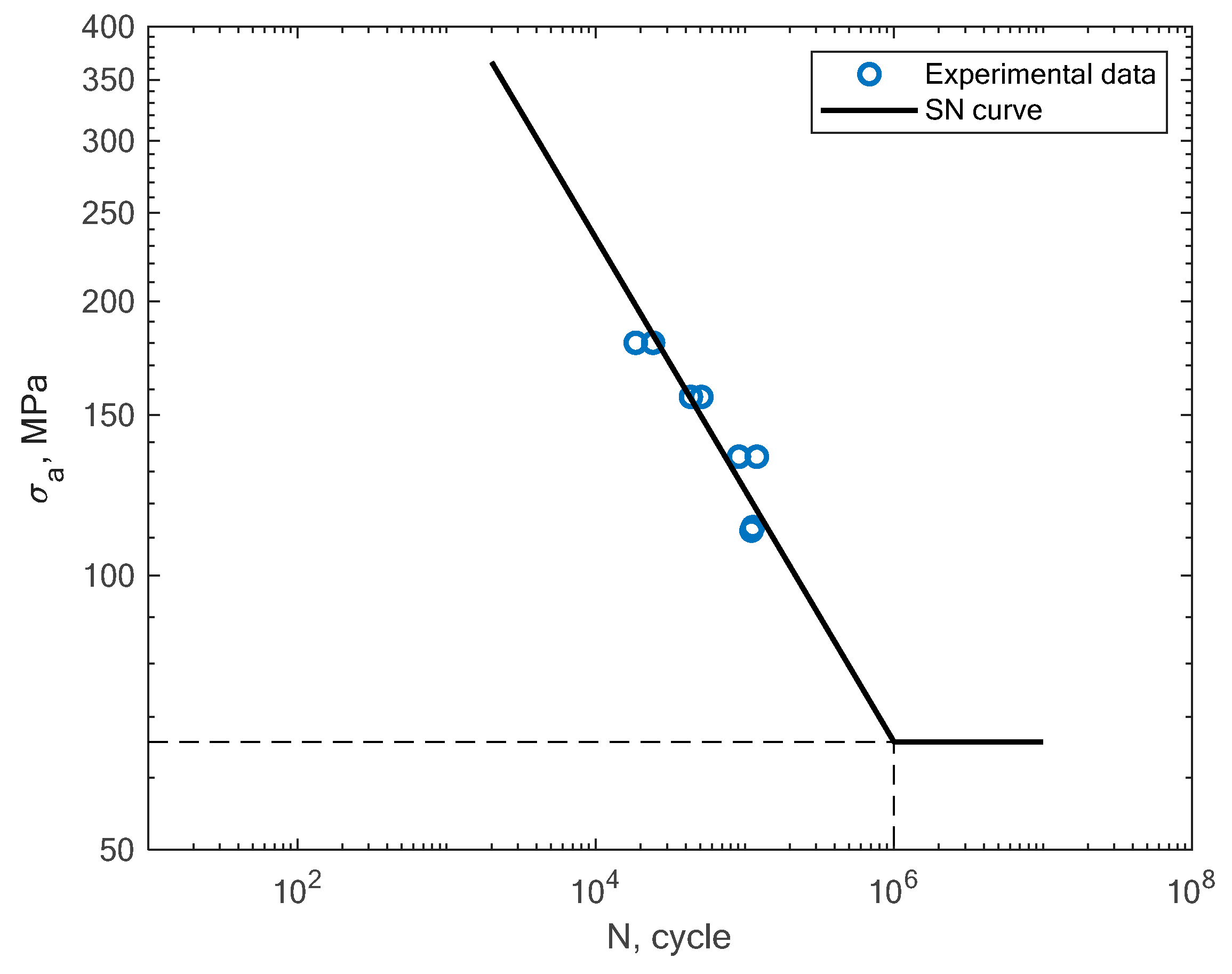 Materials 16 01823 g020 Materials 16 01823 g020