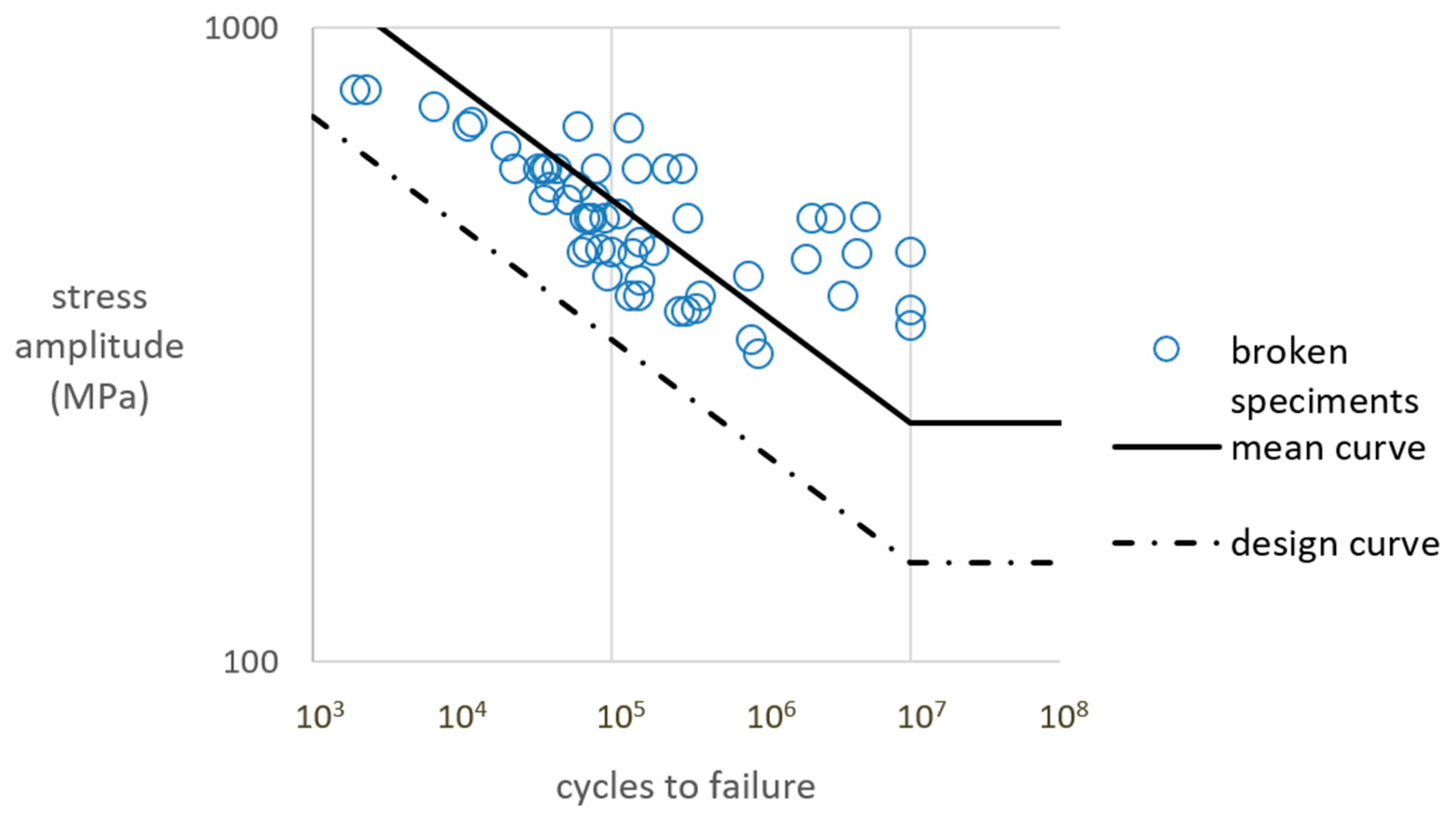 Materials 16 01823 g021 Materials 16 01823 g021