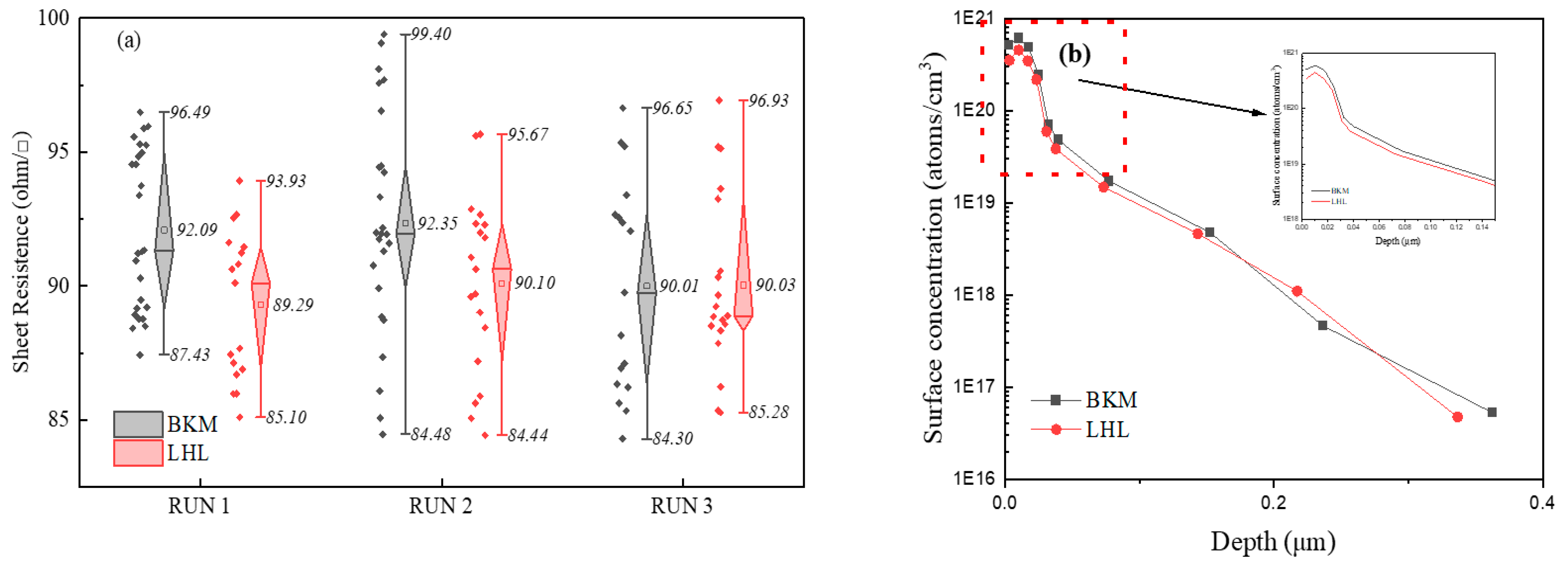 Materials 16 01824 g003