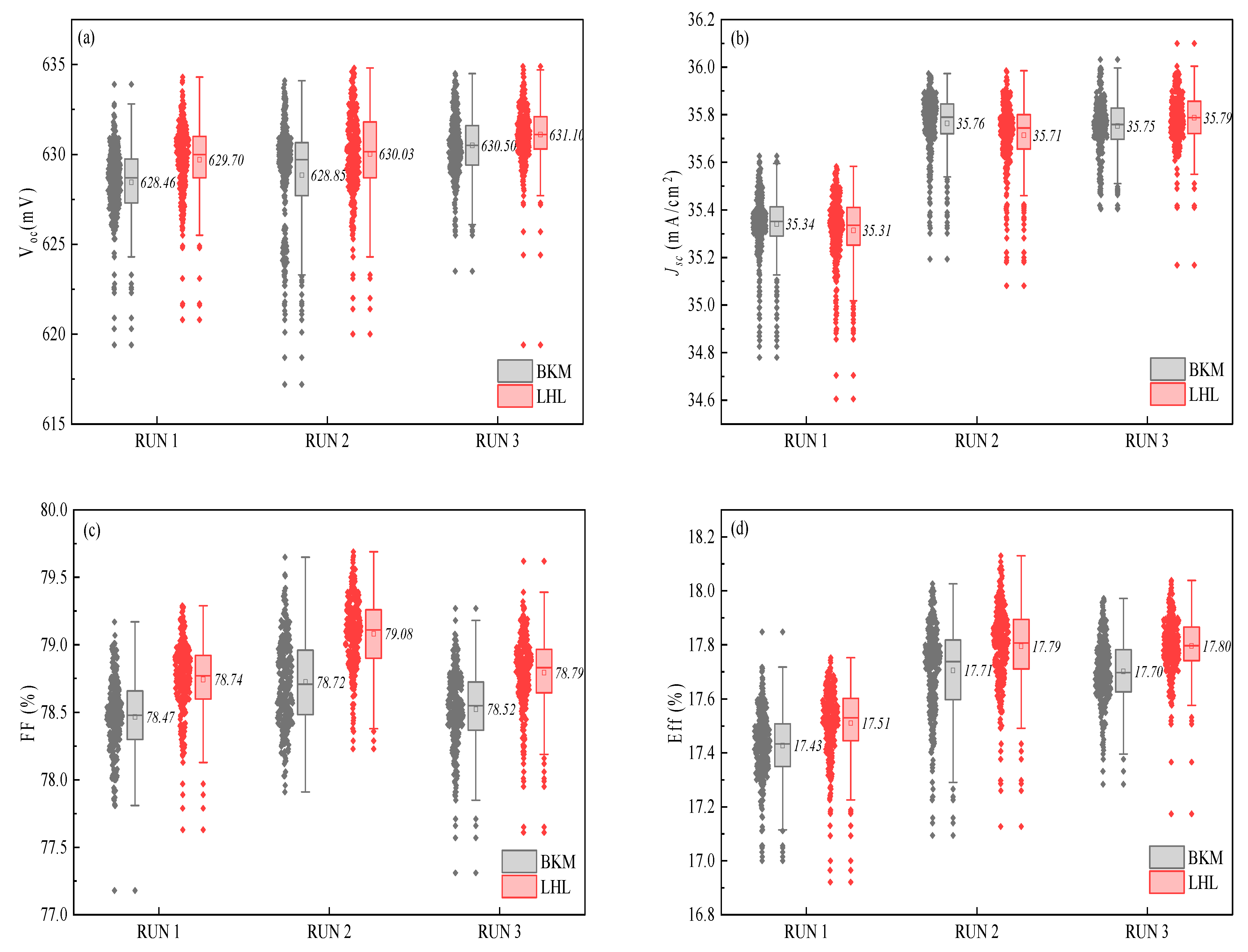 Materials 16 01824 g004