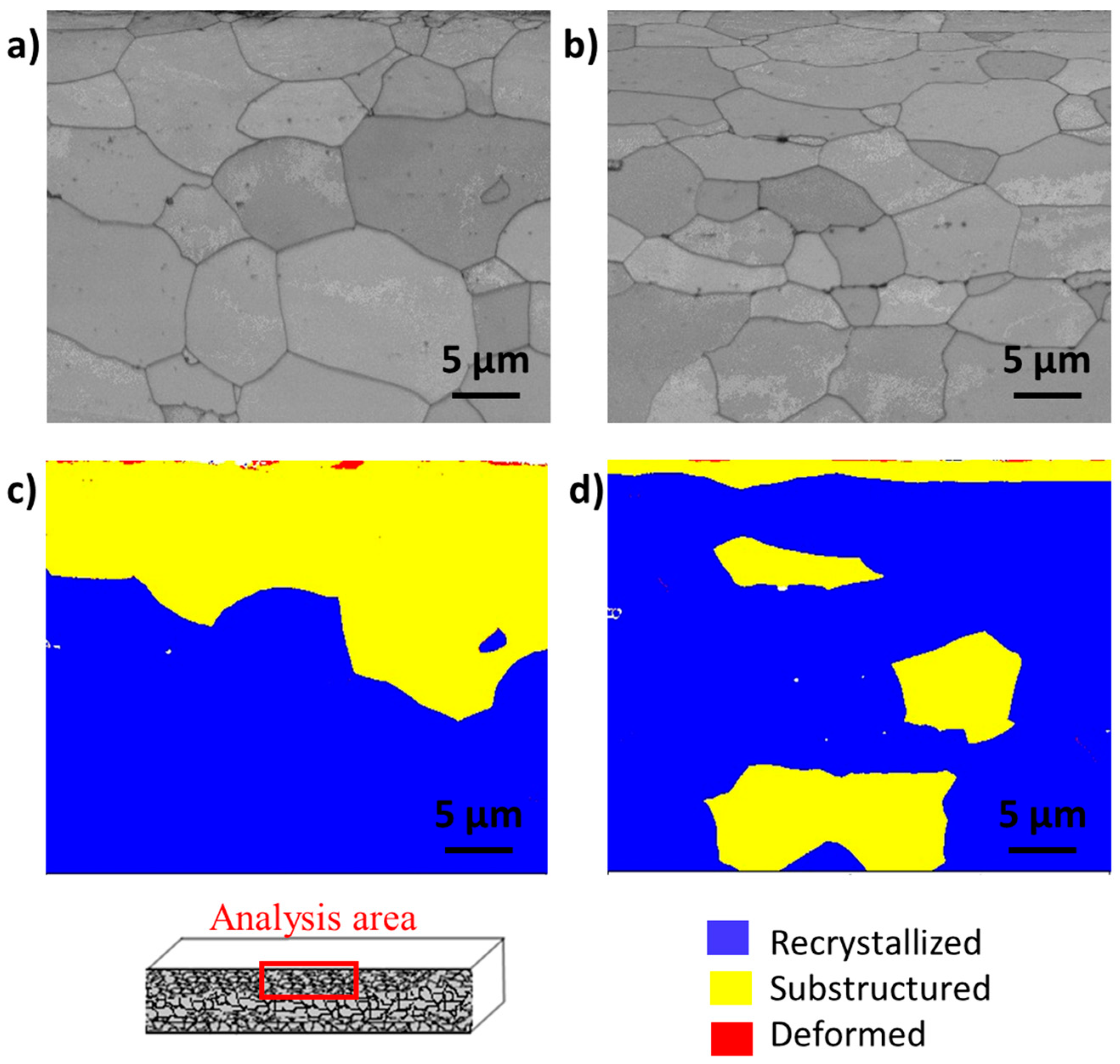 Materials 16 01825 g004