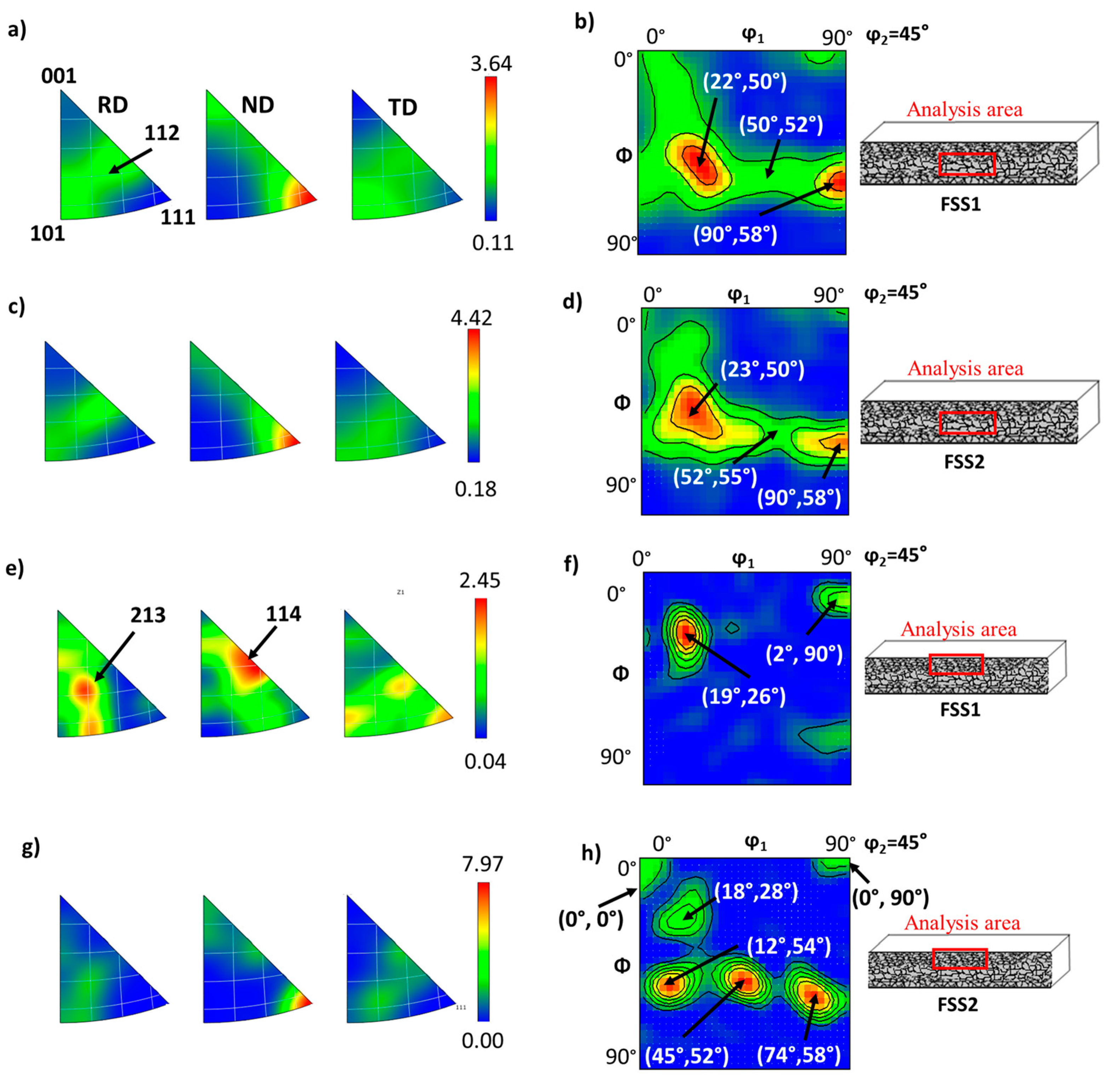 Materials 16 01825 g005