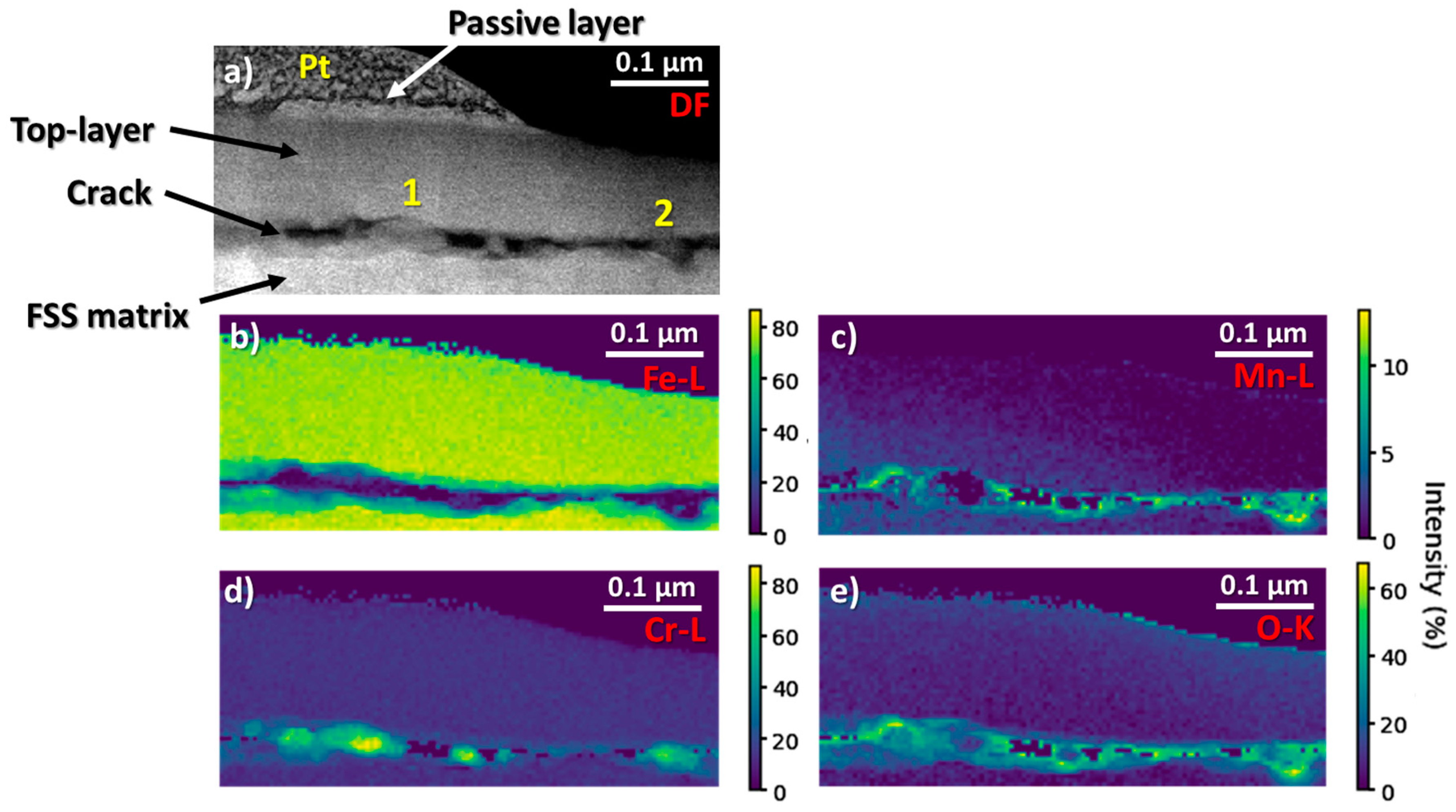 Materials 16 01825 g006