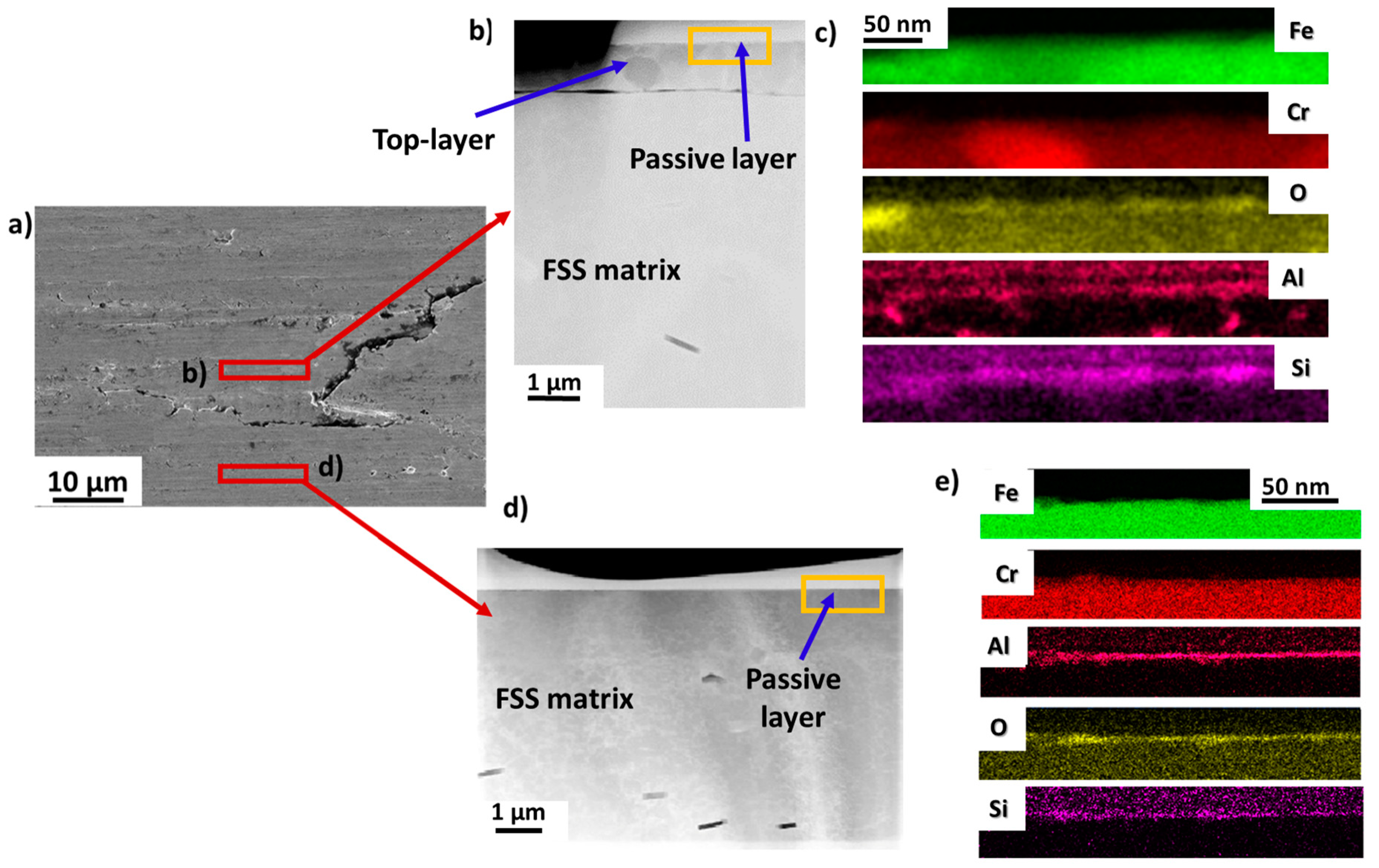 Materials 16 01825 g009